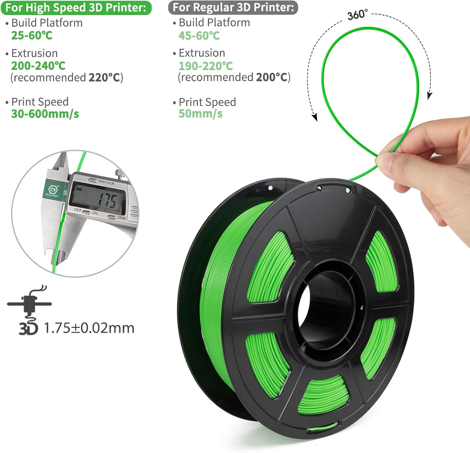 فیلامنت PLA پلاس سریع iSANMATE، 1.75 میلی‌متر، فیلامنت پرینتر سه بعدی سبز، PLA با سرعت چاپ سریع، دقت ابعادی ±0.02 میلی‌متر، 1 کیلوگرم/اسپول
