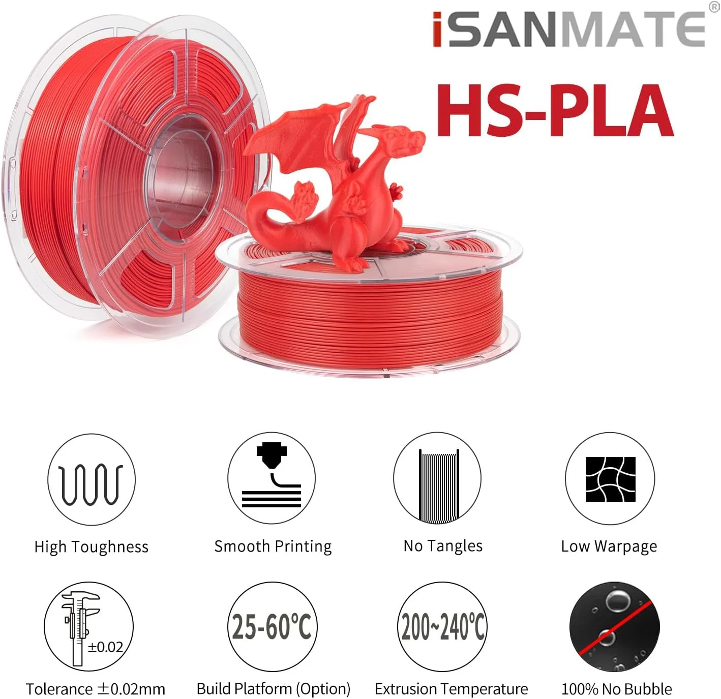 فیلامنت پرینتر سه بعدی PLA+ سرعت بالا iSANMATE، فیلامنت PLA+ قرمز 1.75 میلی‌متری طراحی شده برای سرعت بالا 30-600 میلی‌متر بر ثانیه، PLA با سرعت چاپ سریع، دقت ابعادی ±0.02 میلی‌متر، اسپول 1 کیلوگرمی