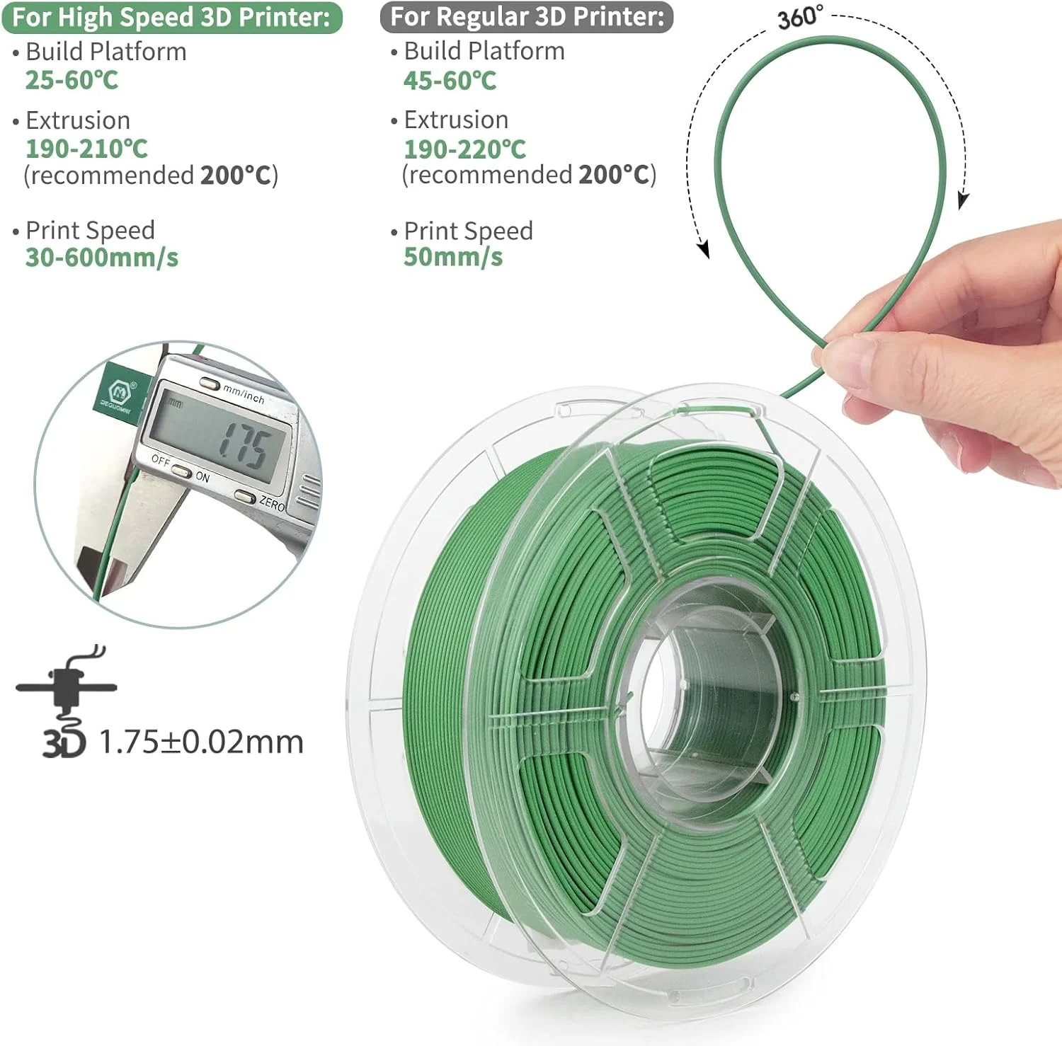 فیلامنت PLA+ مات سرعت بالا iSANMATE، فیلامنت PLA+ با قطر 1.75+/-0.02 میلی متر، فیلامنت پرینتر سه بعدی با راندمان بالا، 1 کیلوگرم (2.2 پوند)، پشتیبانی از سرعت چاپ 30-500 میلی متر بر ثانیه