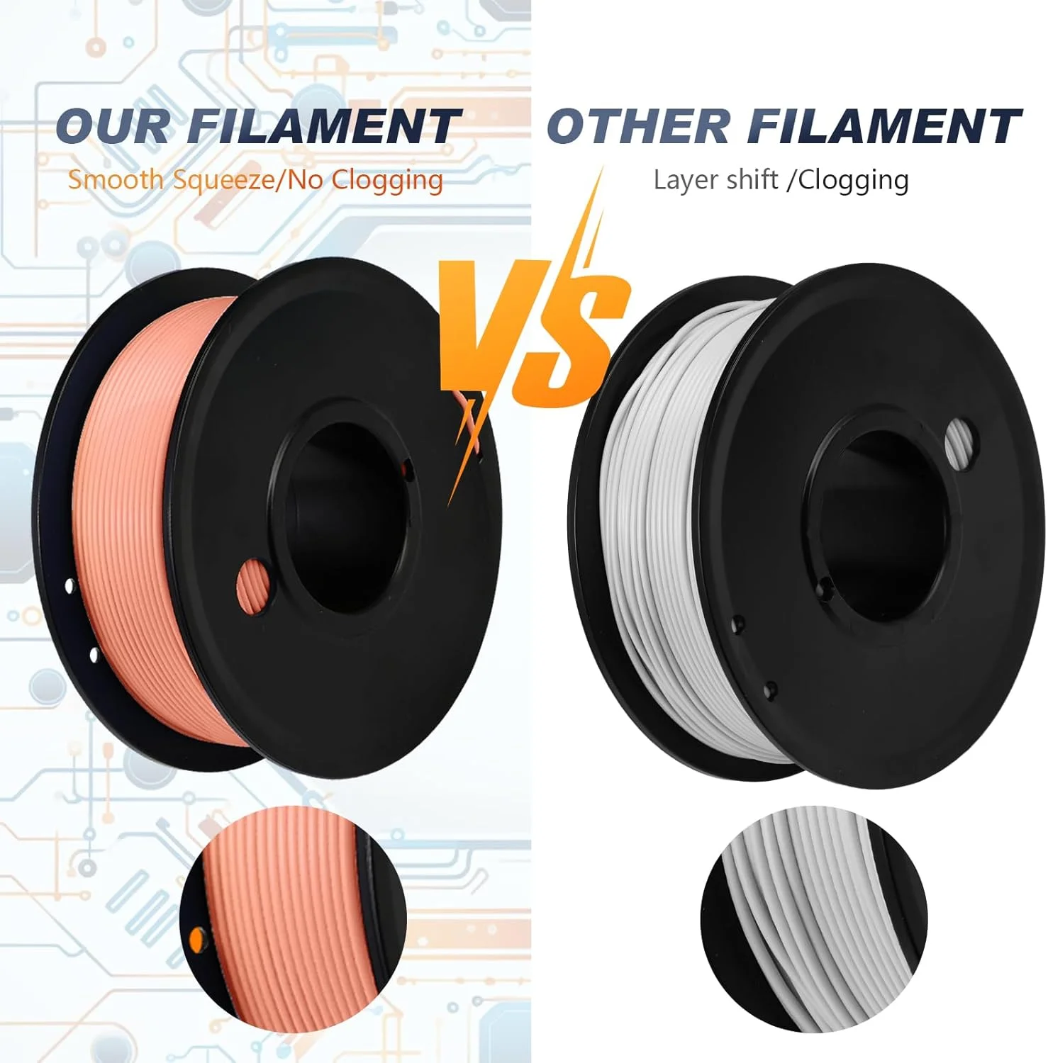 بسته فیلامنت پرینتر سه بعدی پانگدا، فیلامنت PLA 1.75 میلی متری، مواد چاپ سه بعدی، 0.25 کیلوگرم، 6 قرقره، مجموع 1.5 کیلوگرم (رنگ تیره)