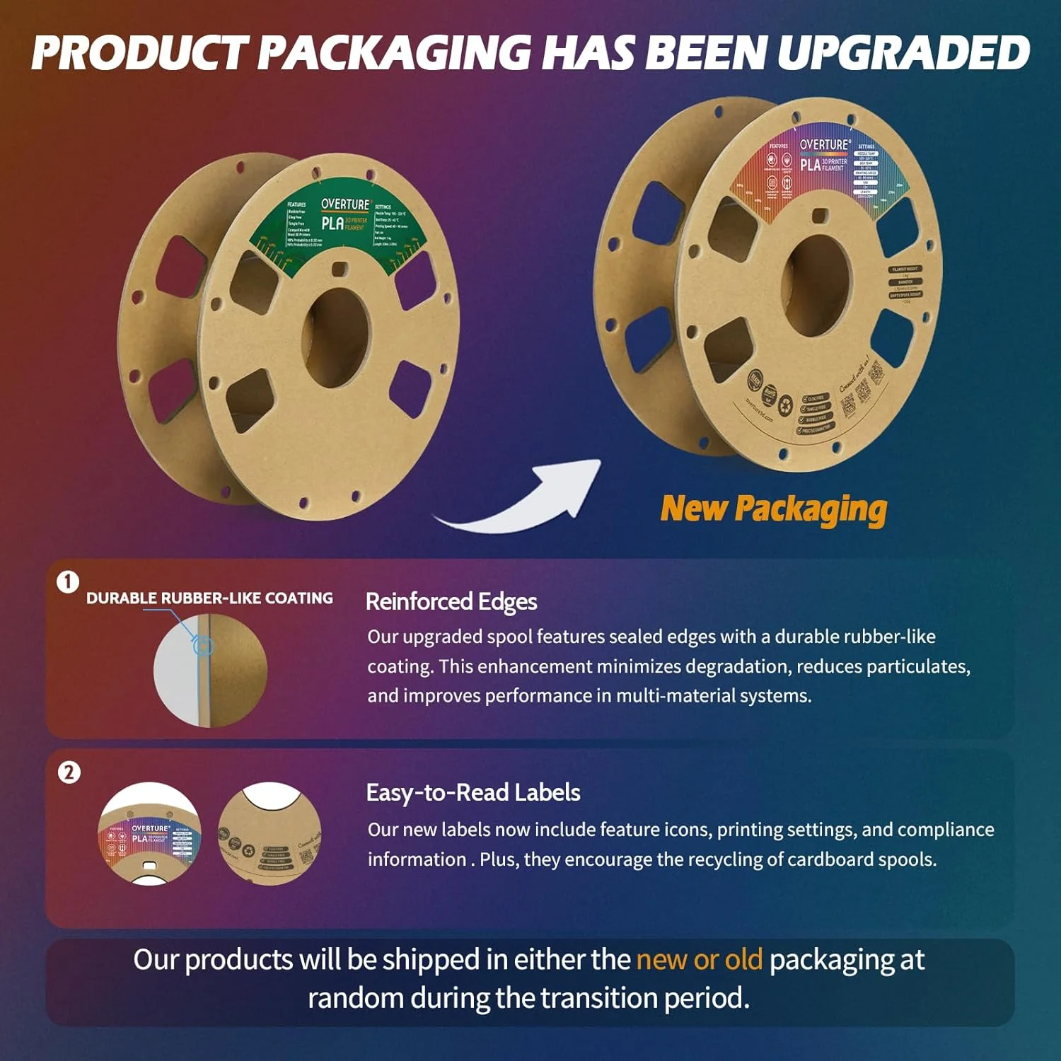 فیلامنت پرینتر سه بعدی PLA OVERTURE مدل Glow سبز فسفری 1.75mm، بسته 1 عددی فیلامنت پرینتر سه بعدی PLA OVERTURE مدل Glow سبز فسفری 1.75mm، بسته 1 عددی