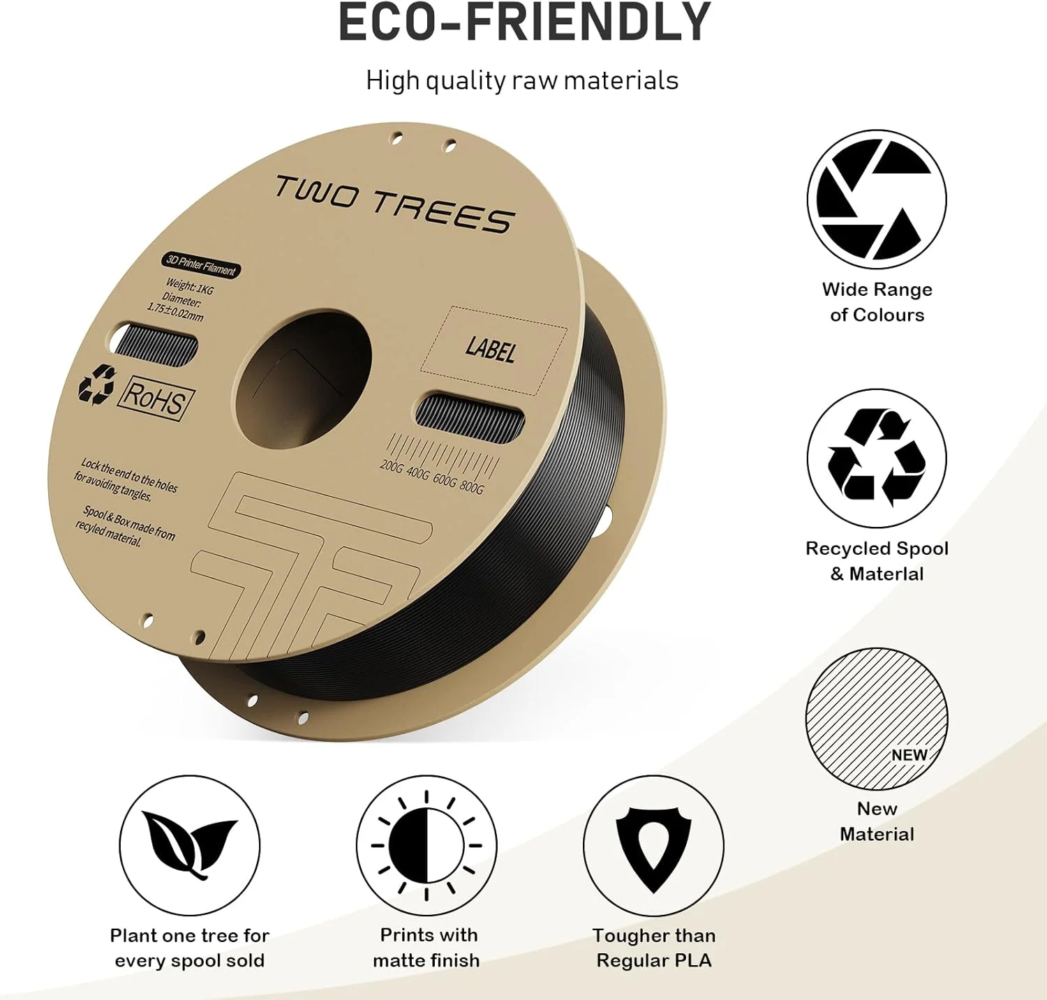 فیلامنت PLA Pro، فیلامنت چاپگر سه بعدی سرعت بالا Hyper PLA، 1.75 میلی متر مشکی، 2 کیلوگرم فیلامنت، مواد چاپ سه بعدی، دقت ابعادی +/- 0.03 میلی متر، سازگار با اکثر چاپگرهای FDM