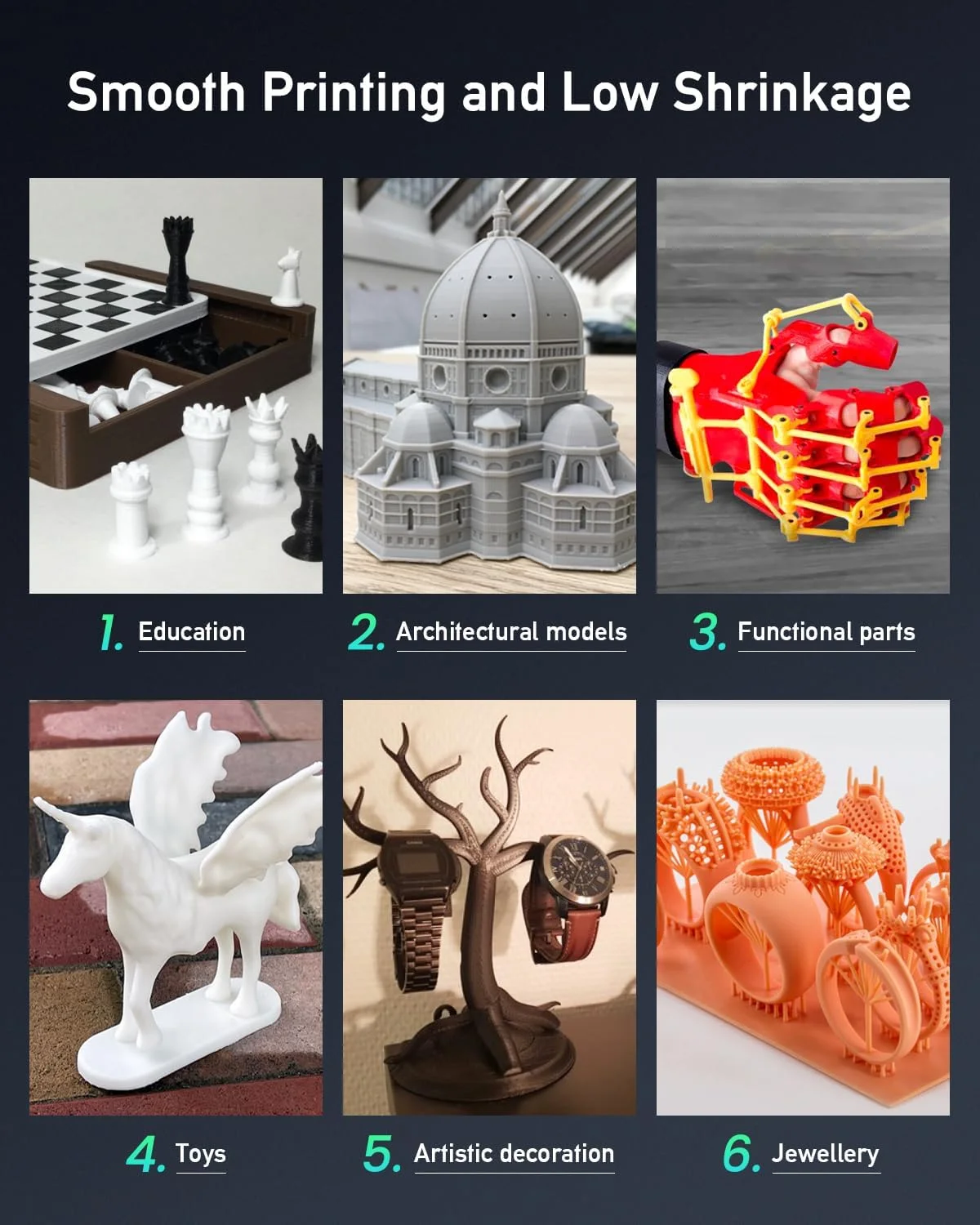 رزین پرینتر سه بعدی SUNLU 2000g ABS-like، رزین فوتوپلیمر سخت شونده UV 405 نانومتری سریع برای پرینترهای سه بعدی LCD/DLP/SLA 2K 4K 6K 8K، غیر شکننده، دقت بالا و بوی کم