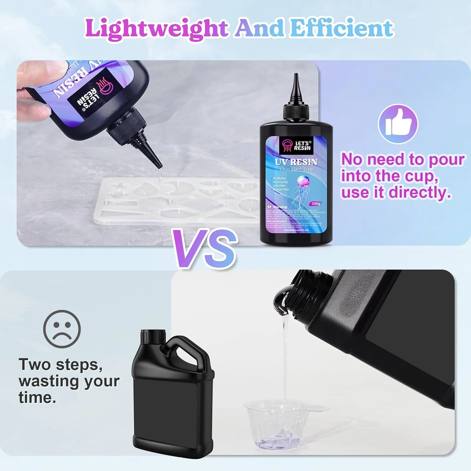 رزین UV لِتز رزین، کیت رزین UV 2000 گرمی
