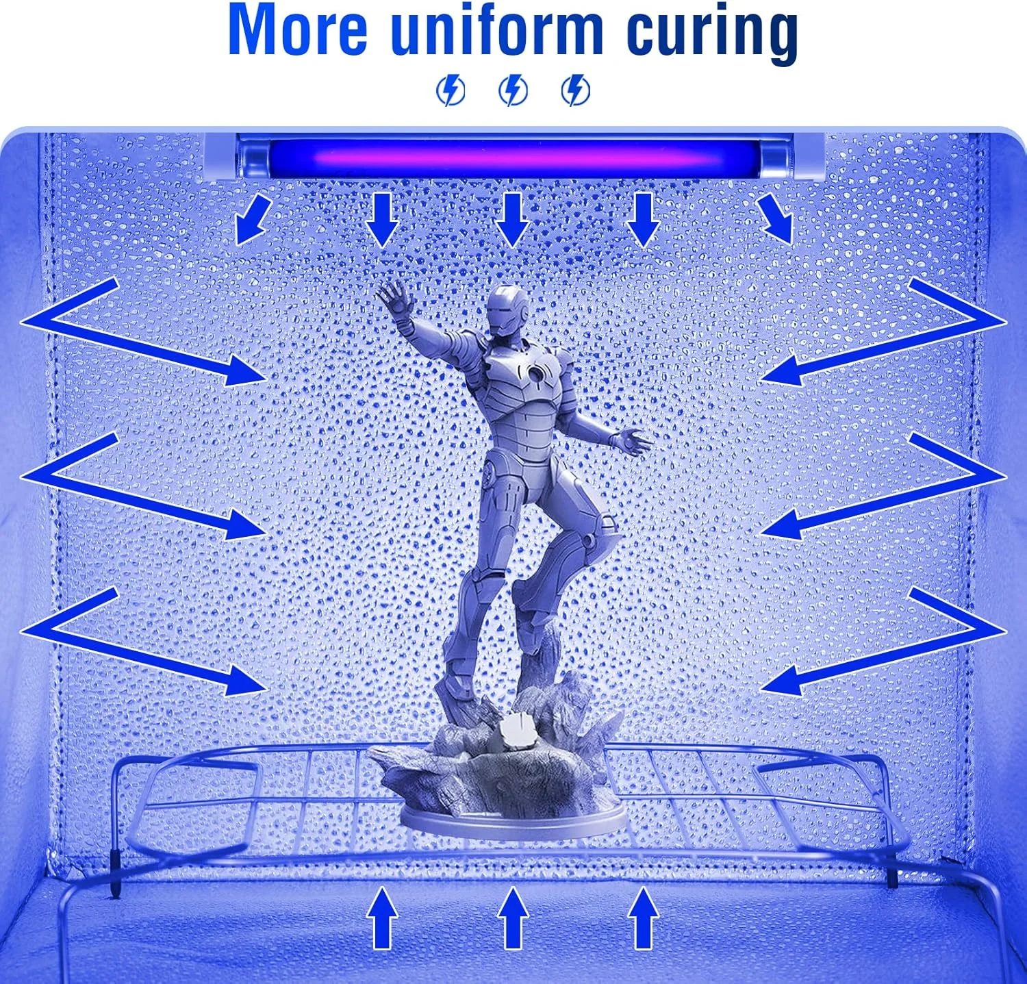 دستگاه نور UV هایپول برای خشک کردن رزین، کیت رزین UV با کارایی بالا 365 نانومتر برای پرینتر سه بعدی، سایز بزرگ، فریم آهنی مستحکم، پنجره دیداری، خشک کردن یکنواخت، سازگار با LCD SLA DLP (کیسه خشک کردن رزین)