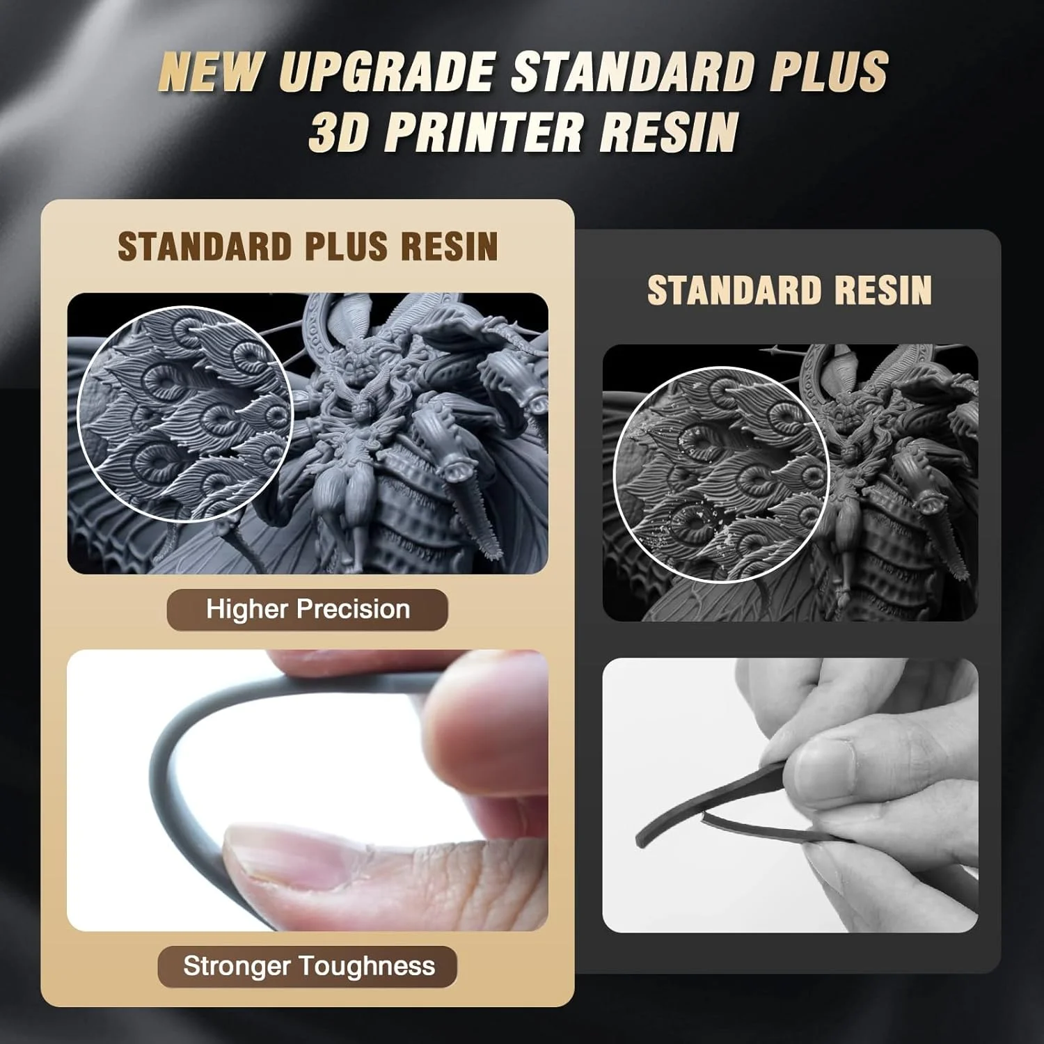 رزین پرینتر سه بعدی JAYO، رزین استاندارد پلاس 405 نانومتری UV فوتوپلیمر برای پرینتر سه بعدی رزینی 4K/8K LCD DLP SLA، رزین پرینت سه بعدی با پخت سریع برای دقت و چقرمگی بالاتر، سفید 2000 گرم