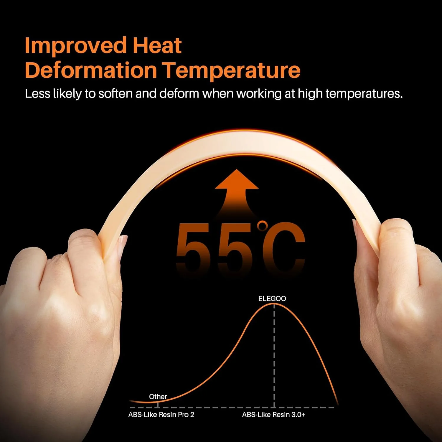 رزین پرینتر سه بعدی ELEGOO ABS-Like 3.0+ قرمز شفاف 2000 گرمی، رزین پرینت سه بعدی با مقاومت حرارتی بالا، ویسکوزیته و انقباض کمتر، طول موج 405 نانومتر LCD UV-Curing برای پرینتر سه بعدی MSLA/LCD/DLP