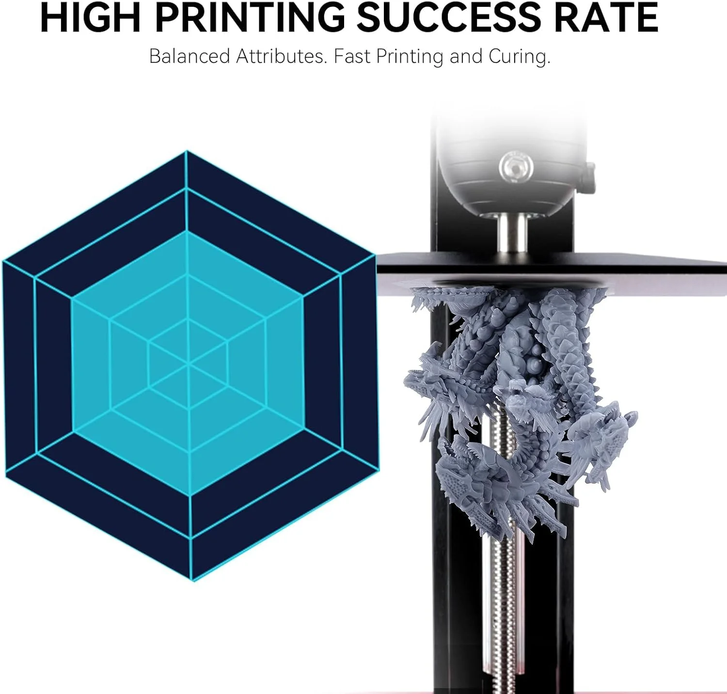 رزین پرینتر سه بعدی ELEGOO مدل Orchid 1000 گرمی، رزین استاندارد 2.0 سریع 405 نانومتری UV رزین فوتوپلیمری 1 کیلوگرمی با پخت سریع برای پرینتر سه بعدی LCD/DLP