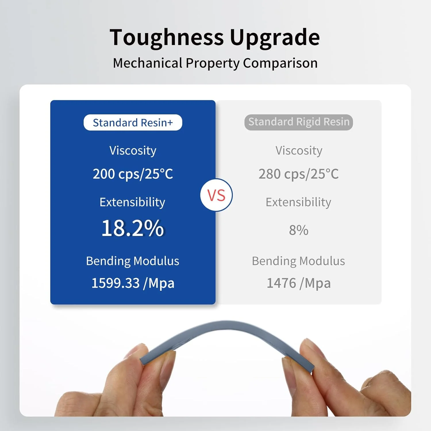 رزین استاندارد ارتقا یافته پرینتر سه بعدی ANYCUBIC، رزین پخت سریع فرابنفش 405 نانومتری SLA، فوتوپلیمر سریع با دقت بالا برای پرینت سه بعدی LCD/DLP/SLA با ظرفیت 8K (بسته های 4 عددی * 1 کیلوگرم) رزین استاندارد ارتقا یافته پرینتر سه بعدی ANYCUBIC، رزین پخت سریع فرابنفش 405 نانومتری SLA، فوتوپلیمر سریع با دقت بالا برای پرینت سه بعدی LCD/DLP/SLA با ظرفیت 8K (بسته های 4 عددی * 1 کیلوگرم)