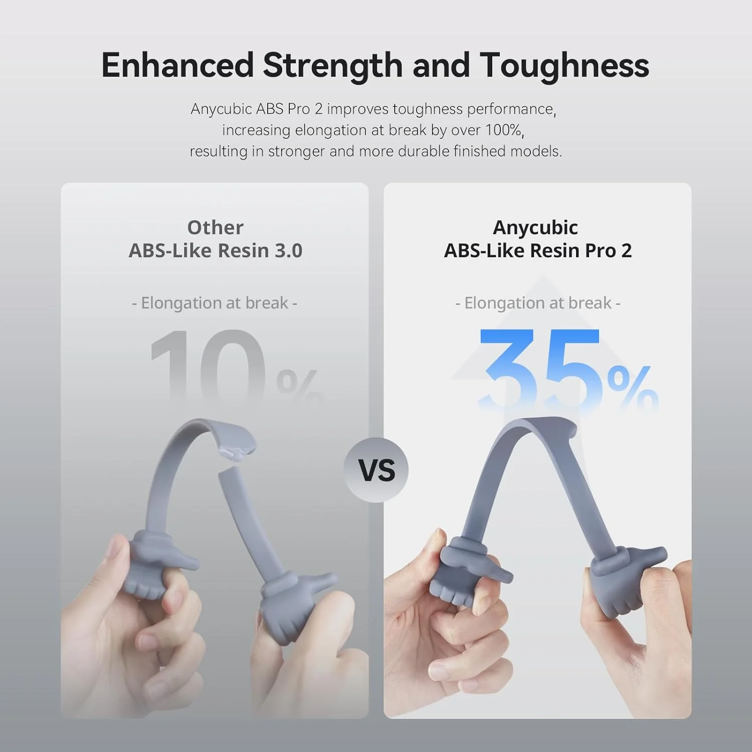 رزین ANYCUBIC ABS-Like Pro 2، رزین پرینتر سه بعدی با استحکام و چقرمگی بهبود یافته، دقت بالا و کمترین انقباض، سازگار با انواع پرینترهای سه بعدی رزینی (خاکستری، 2 کیلوگرم)