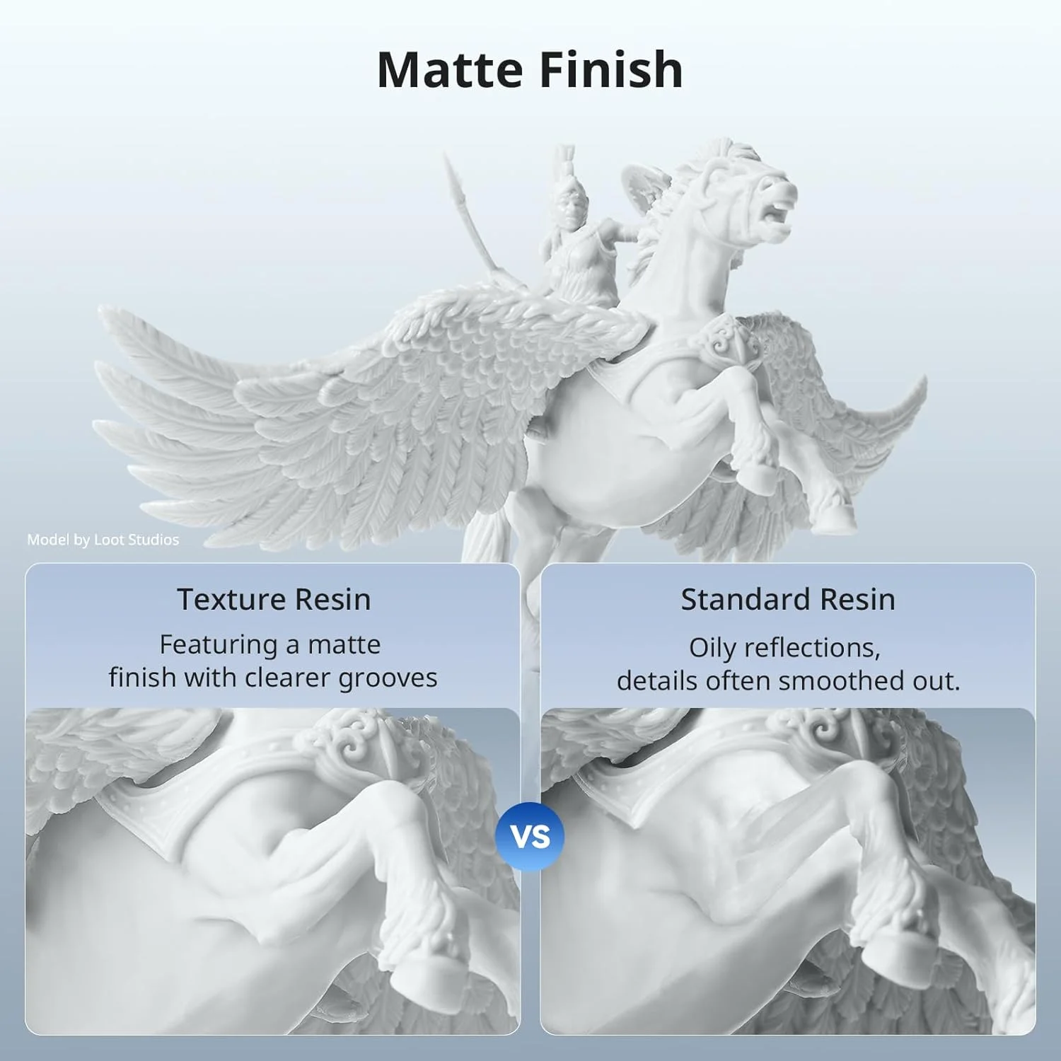 رزین پرینتر سه بعدی ANYCUBIC 14K، رزین با بافت و دقت فوق العاده، پرداخت مات مدل، کمترین بو، رزین چاپ سه بعدی با مقاومت بالا برای همه پرینترهای سه بعدی