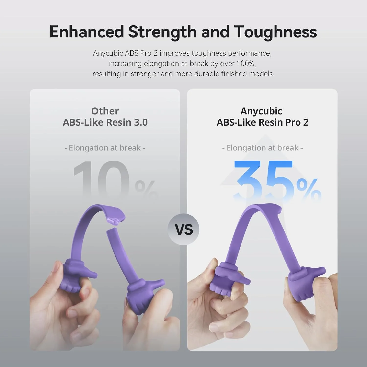 رزین ANYCUBIC ABS Pro 2، رزین ارتقا یافته پرینتر سه بعدی 8K با استحکام و چقرمگی بیشتر، دقت بالا، بوی کم، سازگاری گسترده برای همه پرینترها