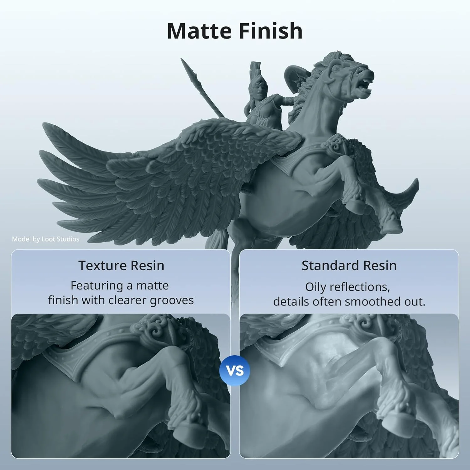 رزین پرینتر سه بعدی ANYCUBIC 14k، رزین با بافت دقیق و عالی، مدل با پرداخت مات، بوی کمتر، رزین چاپ سه بعدی با استحکام ارتقا یافته برای همه پرینت ها