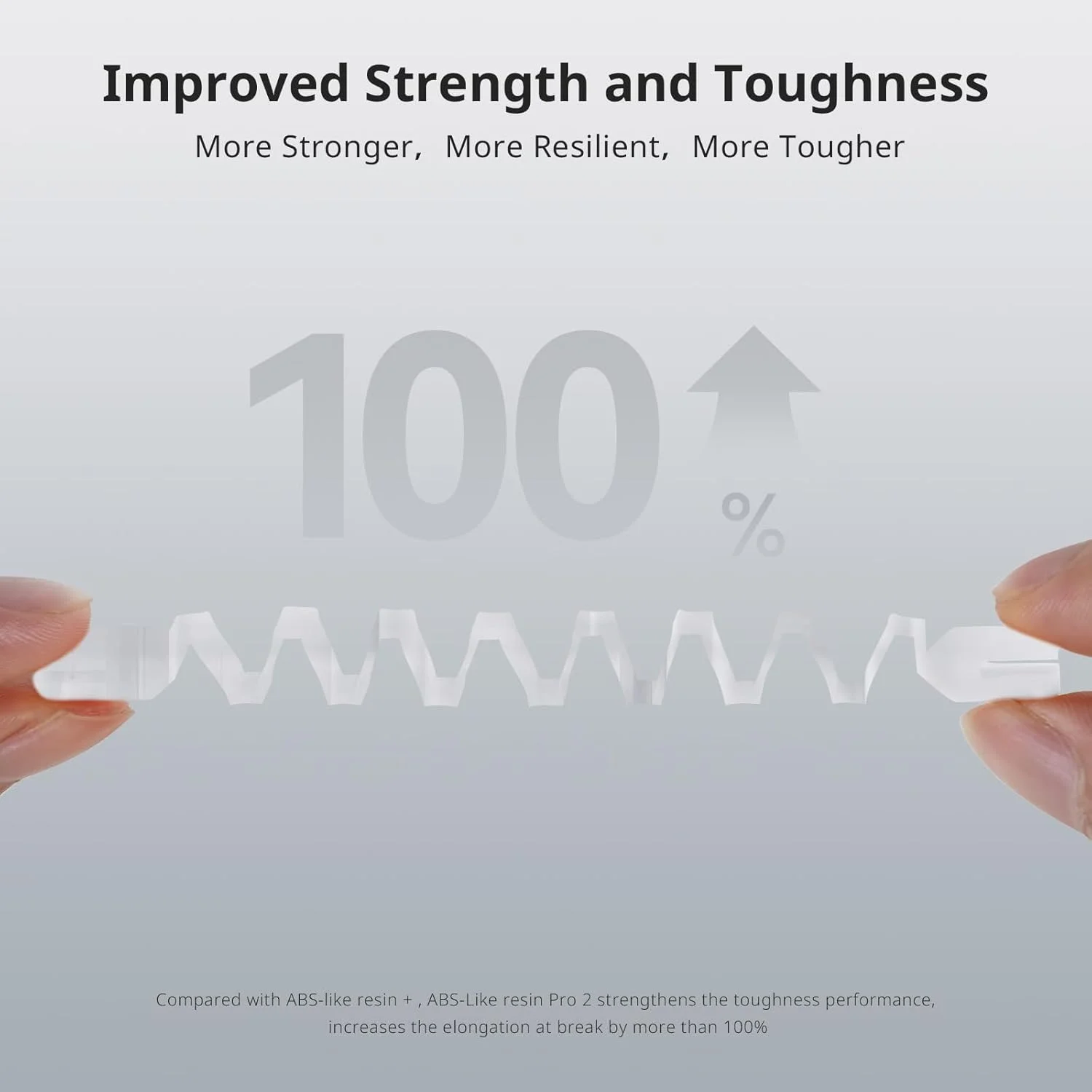 رزین پرینتر سه بعدی ANYCUBIC ABS pro 2، قوی تر و محکم تر، دقت بالا و ماندگاری طولانی، بوی کم، سازگاری گسترده برای همه پرینترهای سه بعدی رزینی LCD