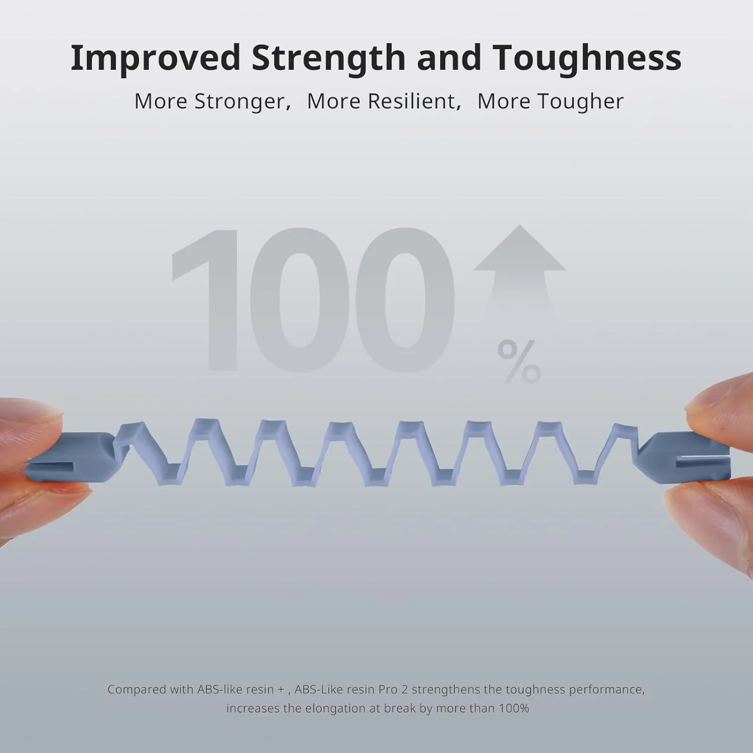 رزین پرینتر سه بعدی ANYCUBIC ABS PRO 2، قوی تر و سخت تر، دقت بالا و ماندگاری طولانی، بوی کم، سازگاری گسترده برای همه پرینترهای سه بعدی رزینی LCD (خاکستری +