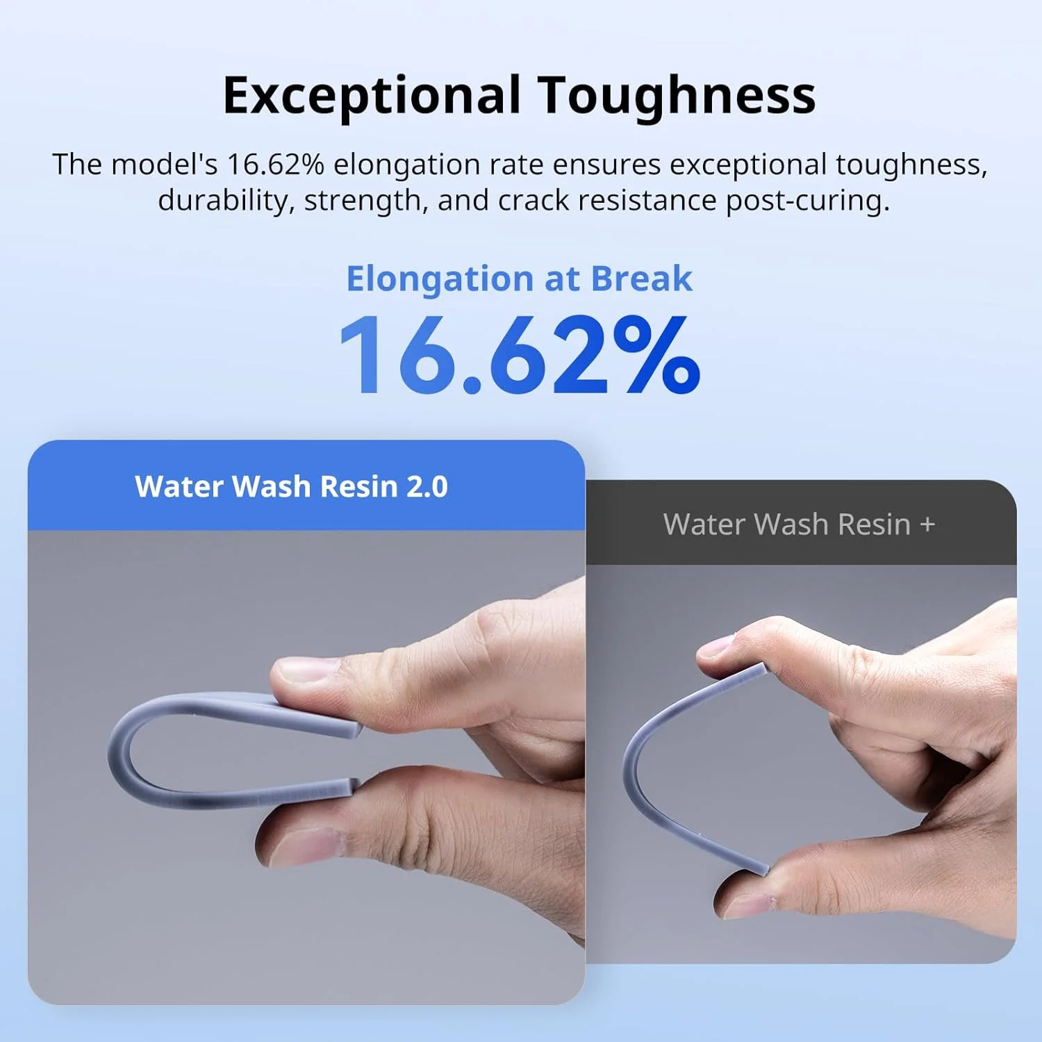 رزین پرینتر سه بعدی ANYCUBIC، رزین قابل شستشو با آب، بدون نیاز به الکل اضافی و تمیز کردن آسان، پخت سریع، بوی کم، سازگاری گسترده برای همه پرینترهای سه بعدی رزینی LCD