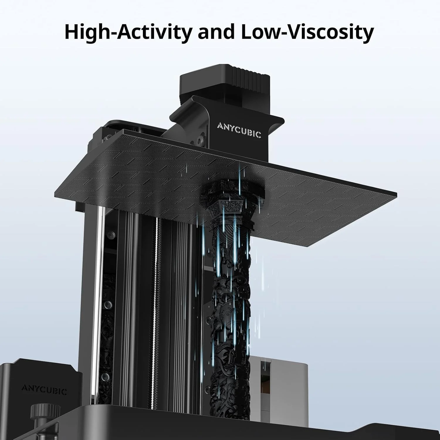 رزین پرینتر سه بعدی سرعت بالا ANYCUBIC 2.0، چاپ تا 3 برابر سریعتر، مخصوص سری Anycubic Photon Mono M5s/M7، به ویژه برای مدل های چاپ سه بعدی ظریف
