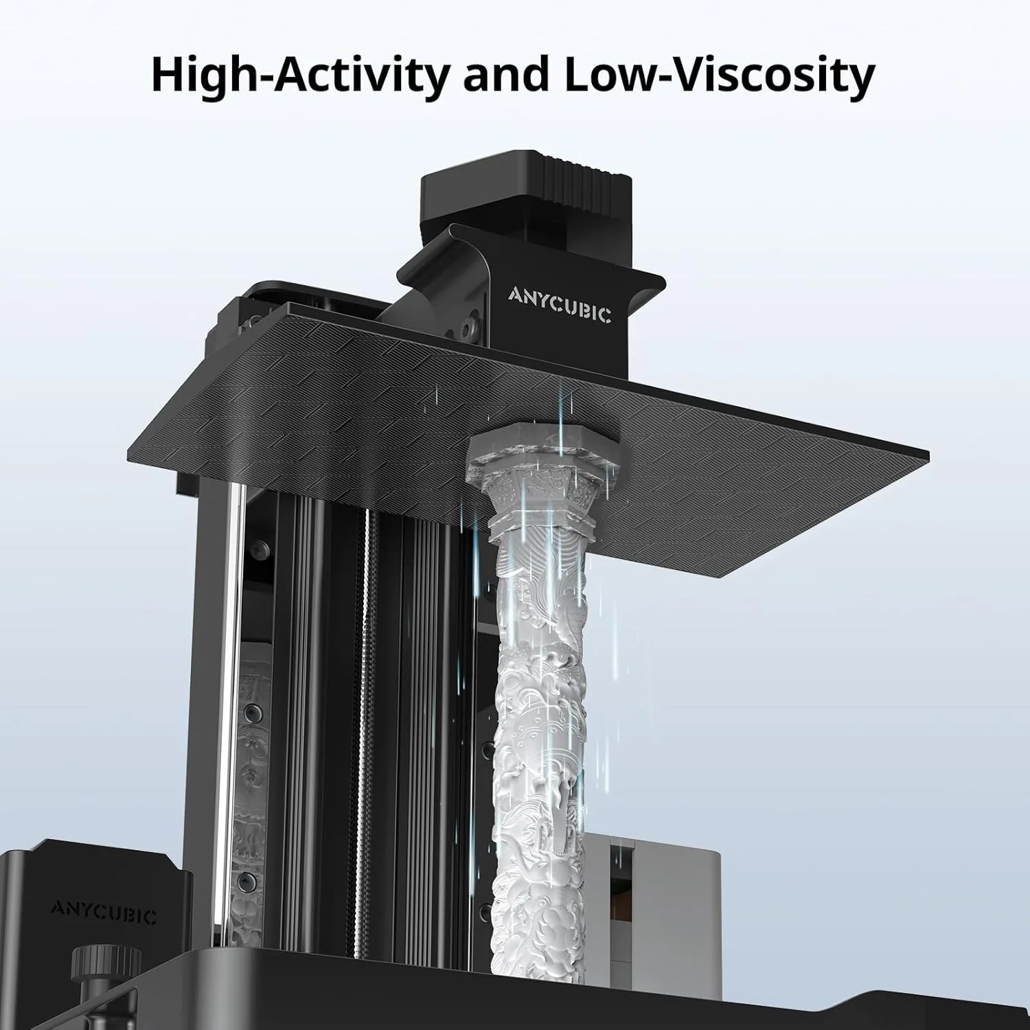 رزین پرینتر سه بعدی سرعت بالا ANYCUBIC 2.0، چاپ تا 3 برابر سریعتر، ویژه برای سری Anycubic Photon Mono M5s/M7، به ویژه برای مدل های پرینت سه بعدی بزرگ مناسب است