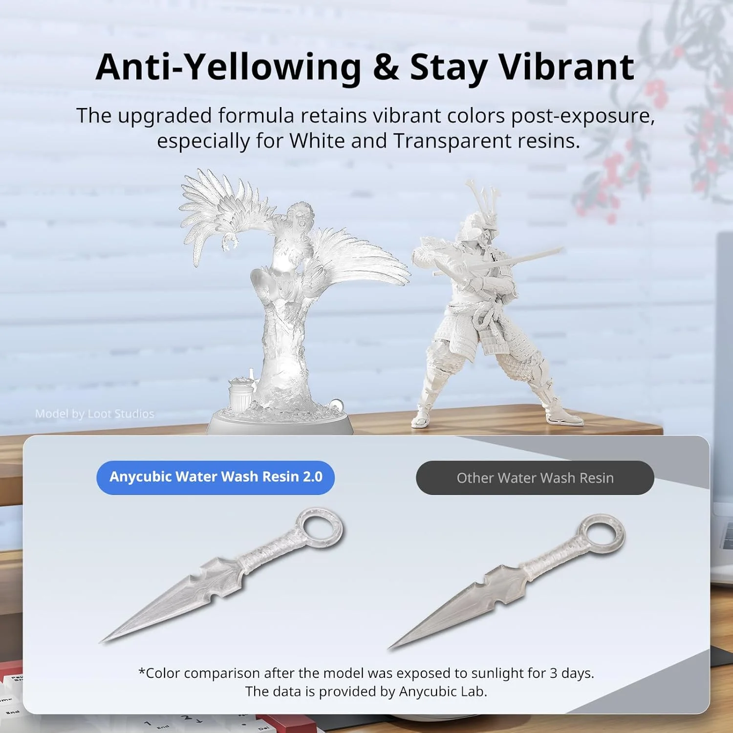 رزین پرینتر سه بعدی ANYCUBIC، رزین قابل شستشو با آب، بدون نیاز به الکل اضافی و تمیز کردن آسان، پخت سریع، بوی کم، سازگاری گسترده برای همه پرینترهای سه بعدی رزینی LCD