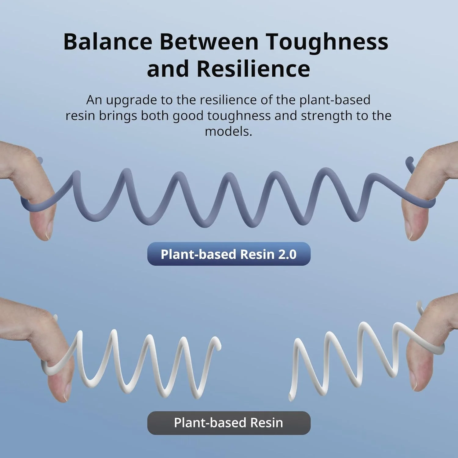 رزین پرینتر سه بعدی ANYCUBIC با بوی کم و ایمن، رزین سریع پایه گیاهی UV 405 نانومتری با دقت بالا و پخت سریع برای چاپ سه بعدی LCD (خاکستری، 1000 گرم)