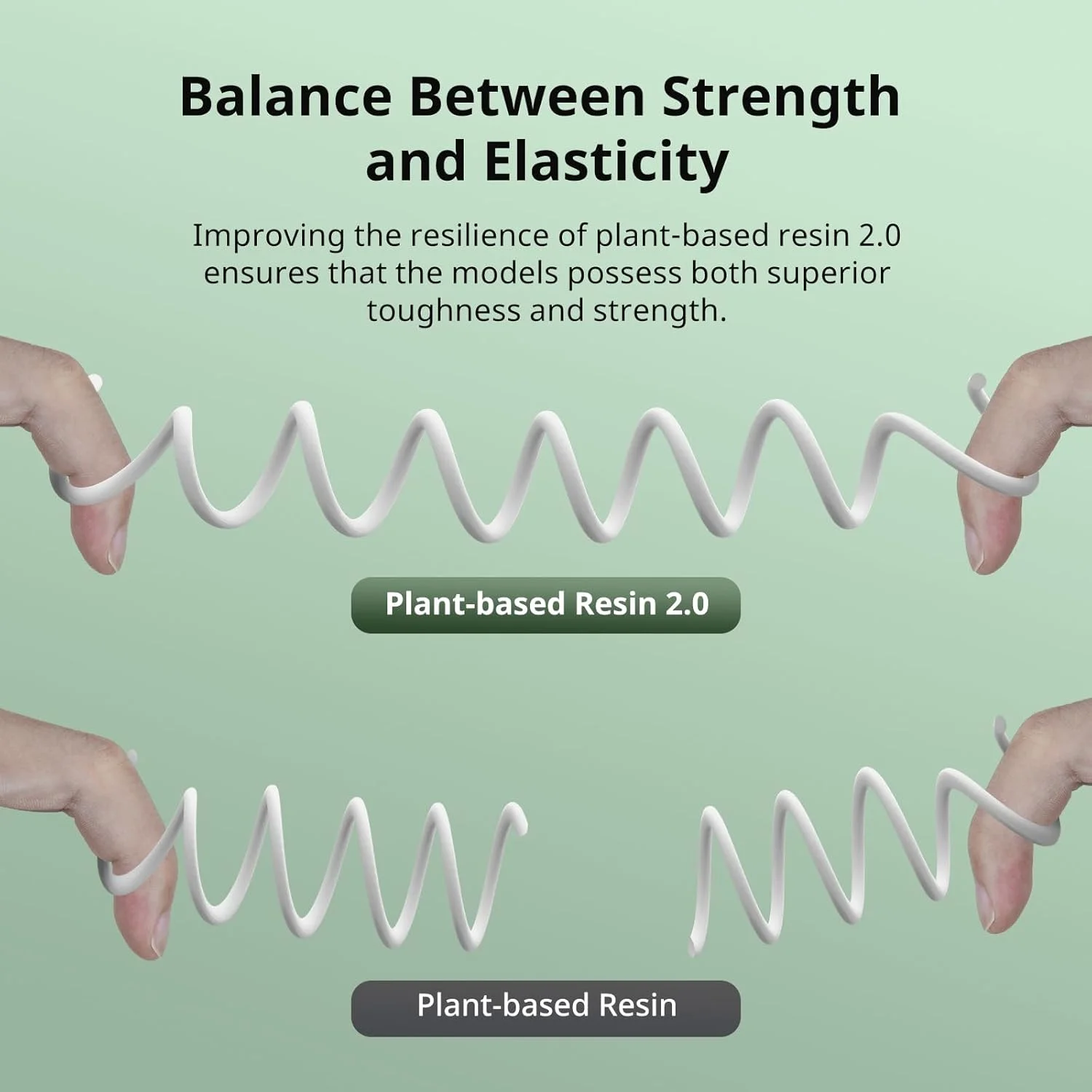 رزین پرینتر سه بعدی ANYCUBIC، رزین سریع گیاهی UV 405 نانومتر، کم بو، رزین فوتوپلیمر برای پرینت سه بعدی LCD، 1 کیلوگرم سفید