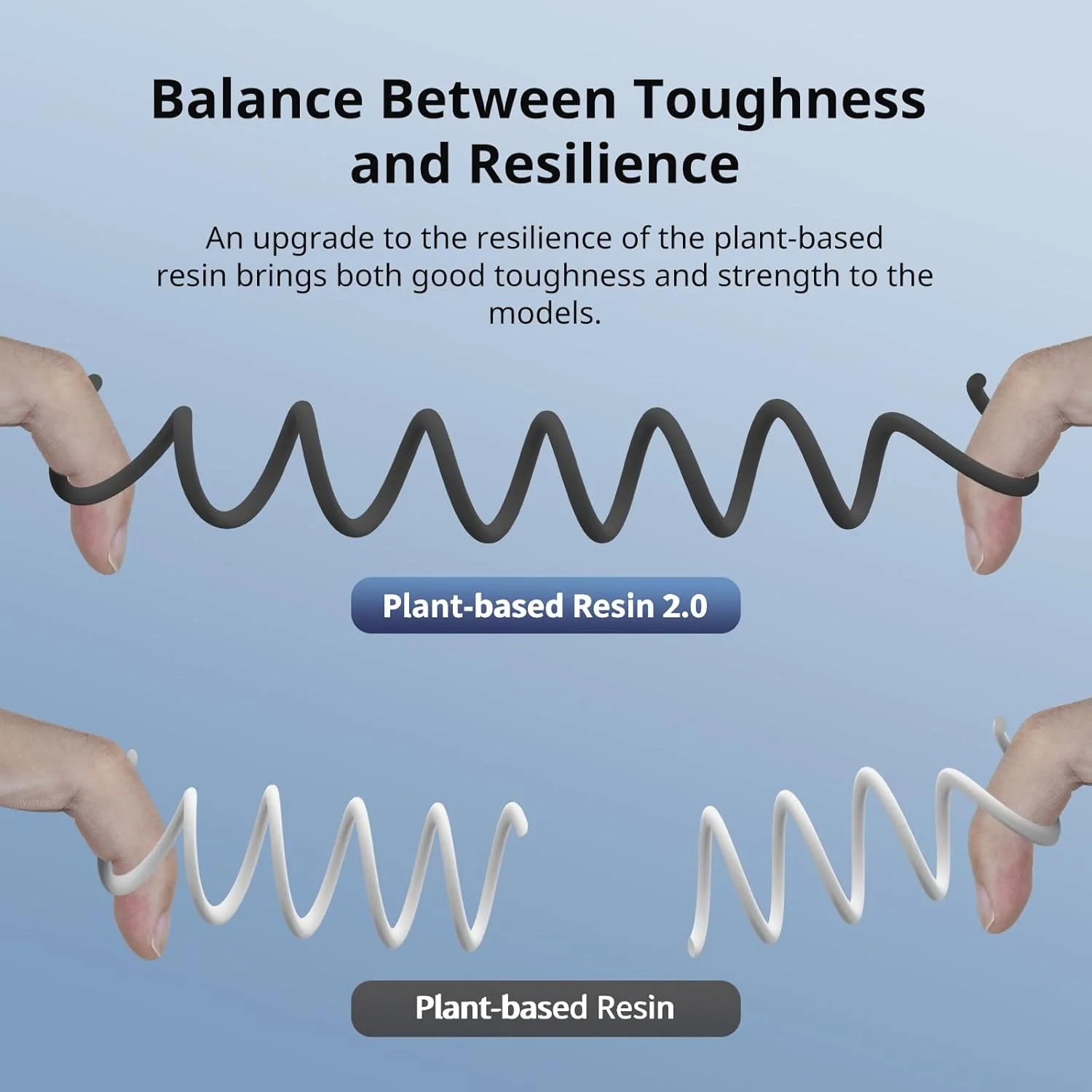 رزین پرینتر سه بعدی ANYCUBIC با بوی کم و ایمن، رزین سریع پخت گیاهی UV 405 نانومتری با دقت بالا و پخت سریع برای پرینت سه بعدی LCD (مشکی، 1000 گرم)