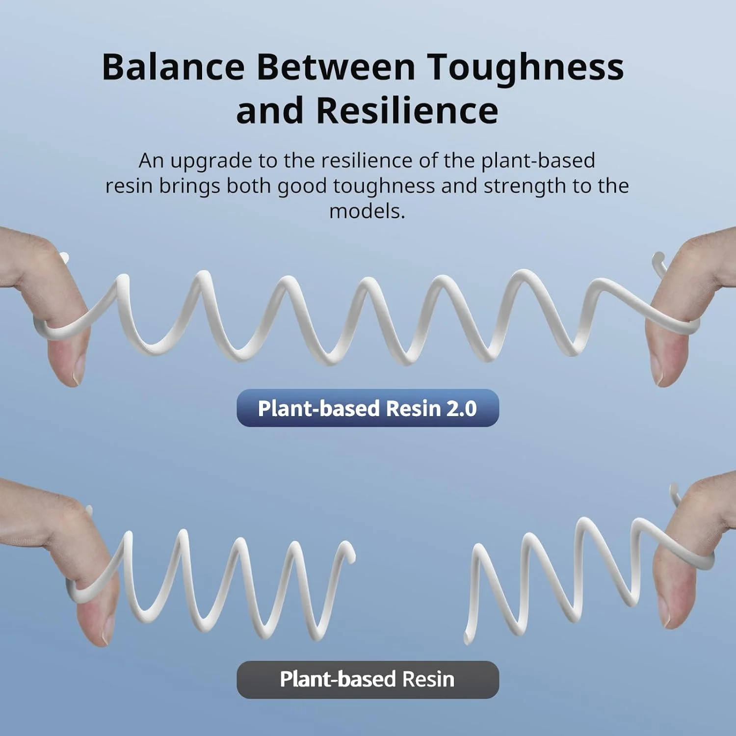 رزین پرینتر سه بعدی ANYCUBIC با بوی کم و ایمن، رزین سریع پایه گیاهی UV 405 نانومتری با دقت بالا و پخت سریع برای پرینت سه بعدی LCD - 1000 گرم شفاف