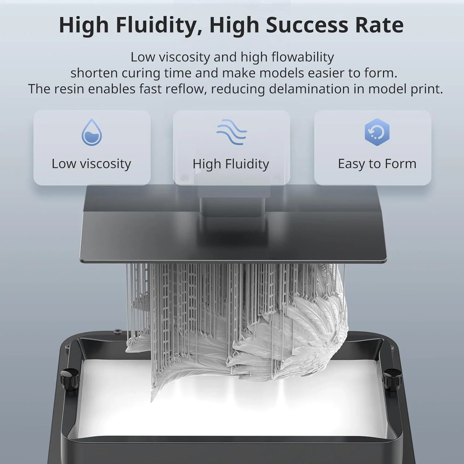 رزین پرینتر سه بعدی ANYCUBIC، رزین مشابه ABS Pro 2 با استحکام و چقرمگی بهبود یافته، عملکرد بسیار برتر از رزین ABS، بوی کم، سازگاری گسترده (سفید، 1 کیلوگرم)