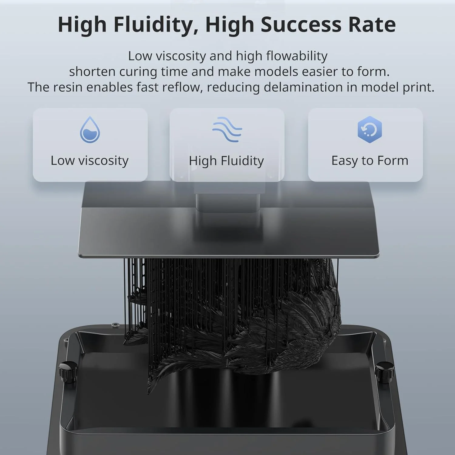 رزین پرینتر سه بعدی ANYCUBIC، رزین مشابه ABS Pro 2 با استحکام و قدرت بیشتر، عملکرد بسیار بهتر از رزین مشابه ABS، بوی کم، سازگاری گسترده برای همه