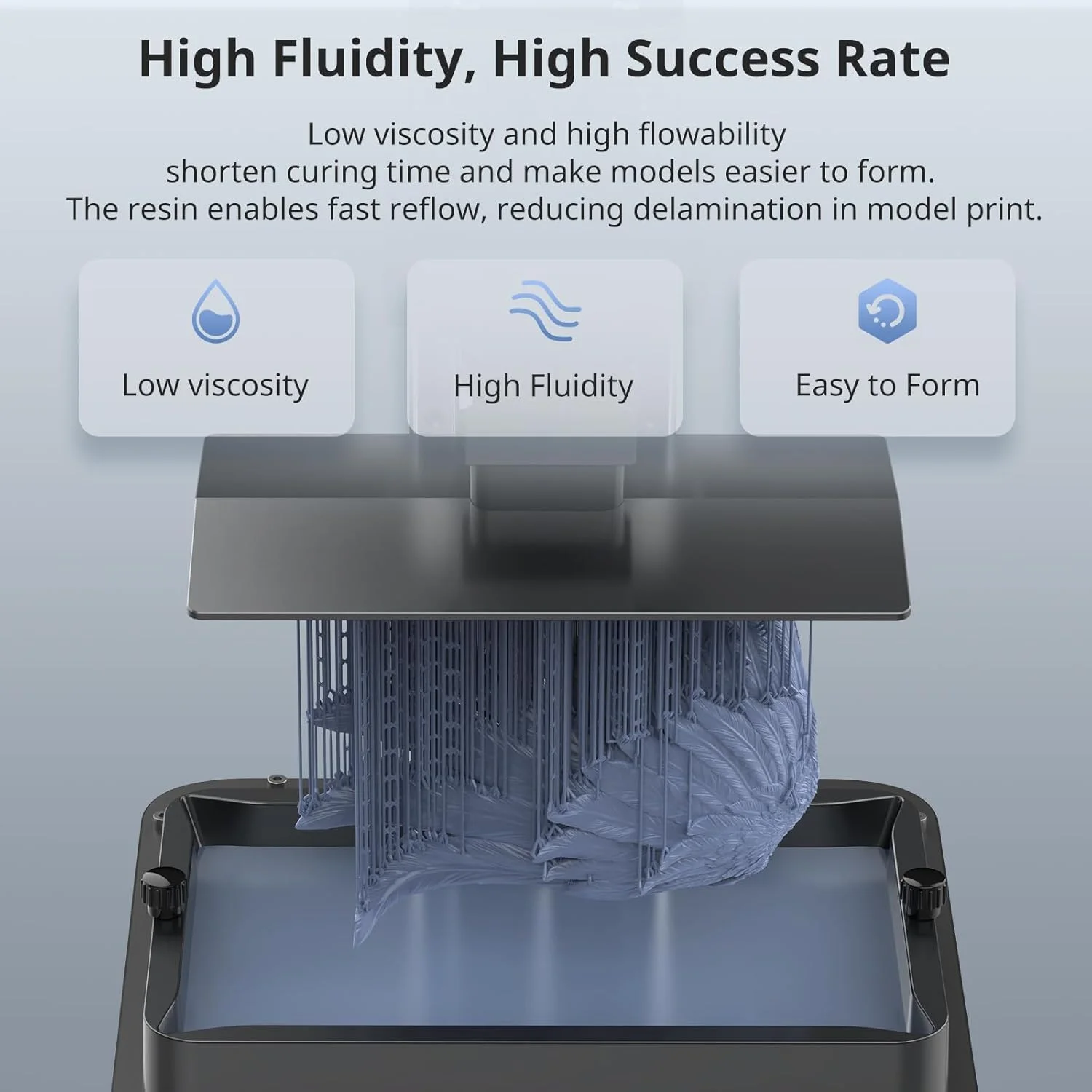 رزین پرینتر سه بعدی ANYCUBIC، رزین مشابه ABS Pro 2 با استحکام و قدرت بیشتر، عملکردی بسیار بهتر از رزین های مشابه ABS، بوی کم، سازگاری گسترده برای