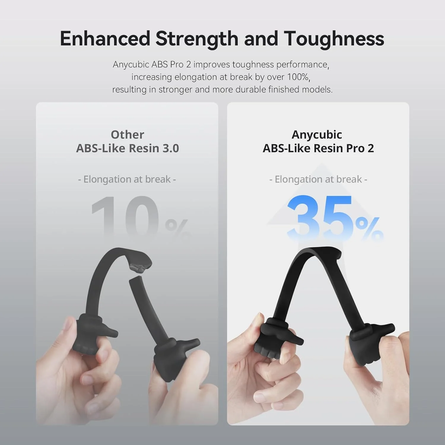 رزین Pro 2 شبیه ABS انی کیوبیک، رزین پرینتر سه بعدی ارتقا یافته 8K با استحکام و چقرمگی بیشتر، دقت بالا، بوی کم، سازگاری گسترده برای تمام پرینترهای سه بعدی رزینی LCD (مشکی، 1 کیلوگرم)