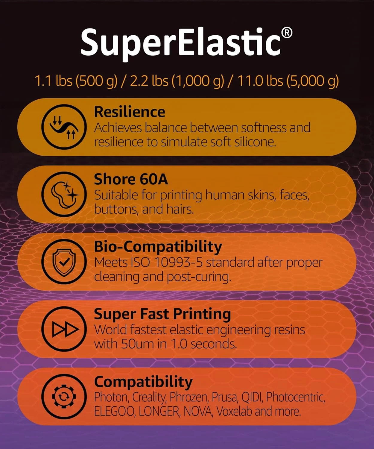 رزین پرینتر سه بعدی SuperElastic، نرمی 60A شبیه سازی سیلیکون نرم، ساخت کره (5000 گرم، شفاف)