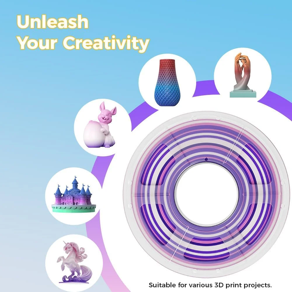 فیلامنت پرینتر سه بعدی PLA 1.75 میلی متر، فیلامنت رنگین کمانی PLA، اسپول 1 کیلوگرمی، دقت ابعادی ± 0.02 میلی متر، سطح صاف و استحکام بالا، ایده آل برای پروژه های چاپ سه بعدی خلاقانه