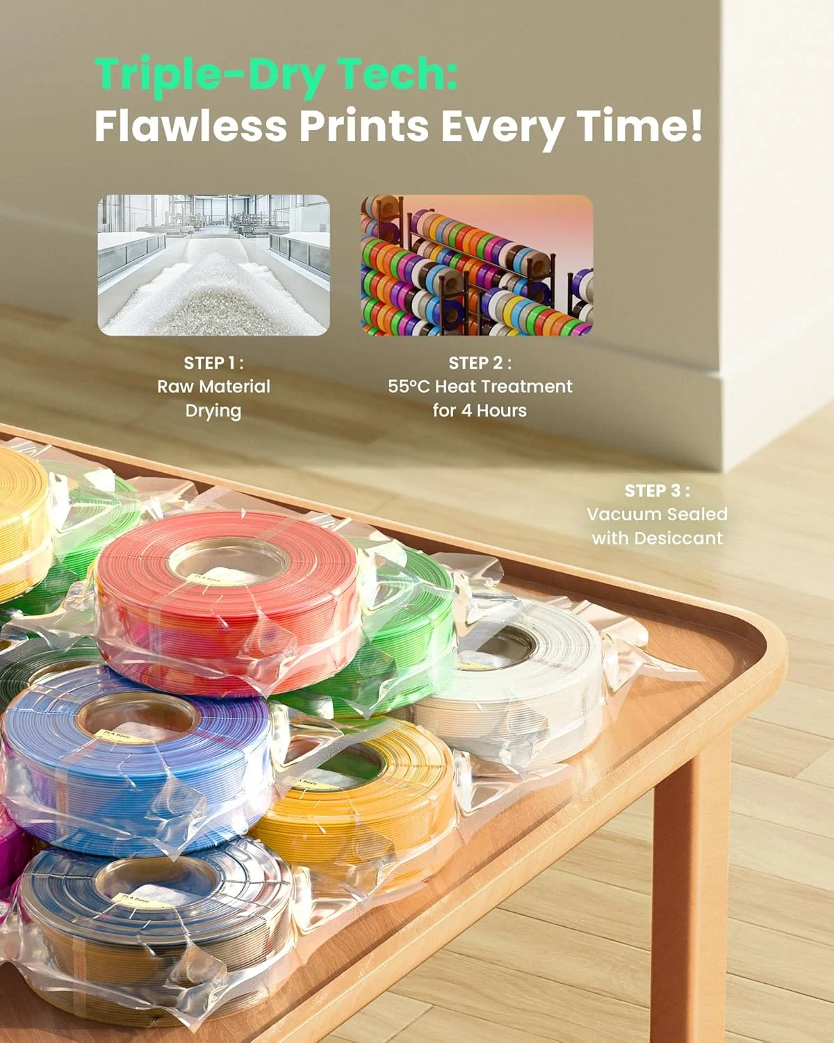 فیلامنت PLA 1.75mm فیلامنت پرینتر سه بعدی PLA (قابل شارژ)، 1 کیلوگرم قابل شارژ برای قرقره های قابل استفاده مجدد (2.2 پوند)، فیلامنت چاپ سه بعدی با کیفیت عالی برای پرینترهای سه بعدی Bambu lab، بنفش