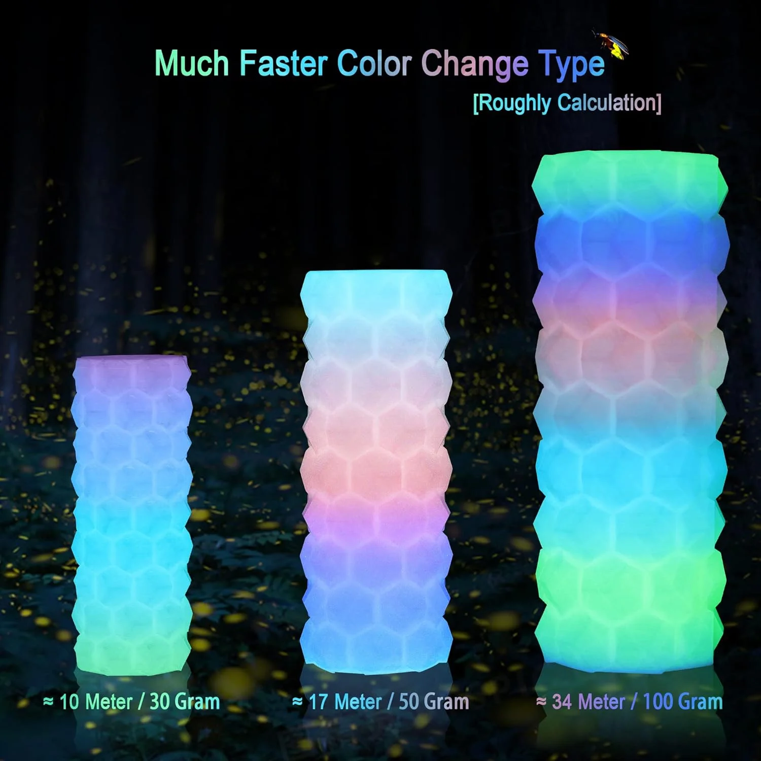 فیلامنت PLA چند رنگین کمانی با تغییر رنگ سریع و درخشان در تاریکی MIKA3D، 1.75 میلی متر، تغییر تدریجی رنگ تصادفی سریع هر 5-10 متر، مواد پرینتر سه بعدی، 1 کیلوگرم (2.2 پوند) PLA به همراه ابزار اضافی پرینت سه بعدی فیلامنت PLA چند رنگین کمانی با تغییر رنگ سریع و درخشان در تاریکی MIKA3D، 1.75 میلی متر، تغییر تدریجی رنگ تصادفی سریع هر 5-10 متر، مواد پرینتر سه بعدی، 1 کیلوگرم (2.2 پوند) PLA به همراه ابزار اضافی پرینت سه بعدی