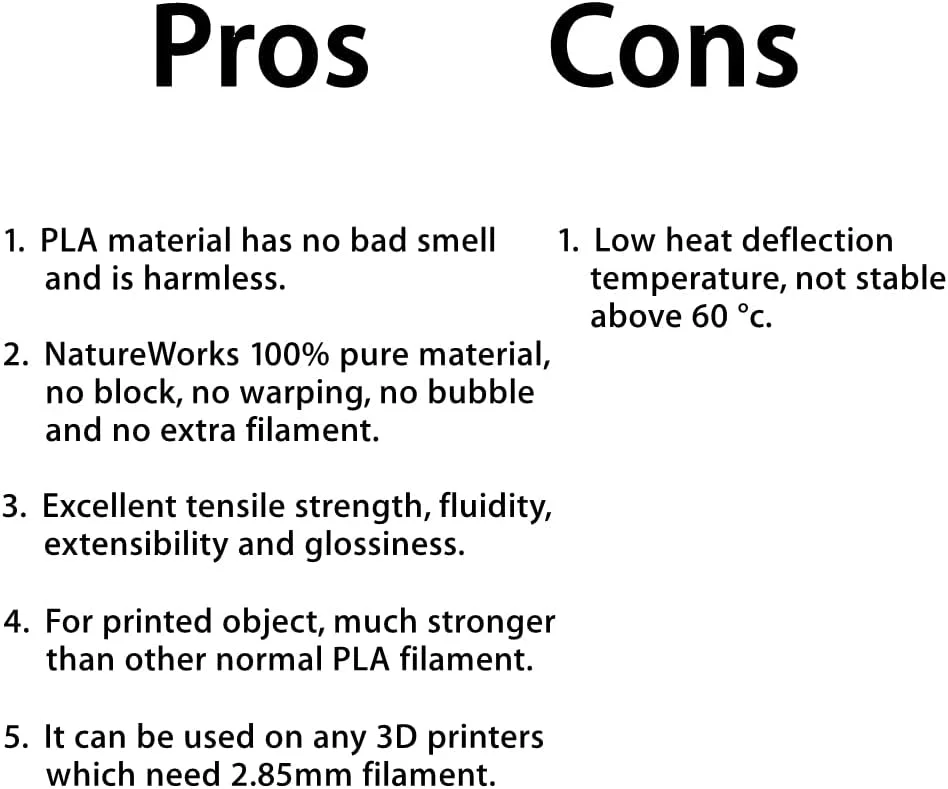 فیلامنت PLA لئوپلاس 2.85 میلی‌متر 1 کیلوگرم برای مواد چاپ سه بعدی (سبز)