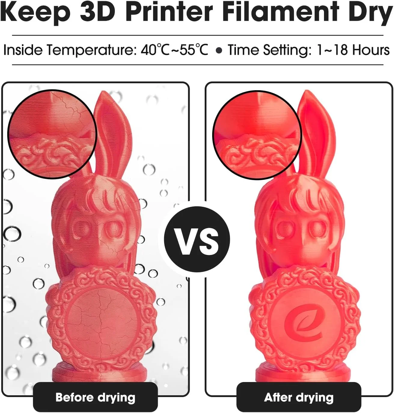 جعبه خشک کننده فیلامنت پرینتر سه بعدی KASTWAVE eBOX Lite، جعبه نگهداری فیلامنت، فیلامنت را در طول پرینت سه بعدی خشک نگه می دارد، نگهدارنده قرقره، سازگار با فیلامنت های 1.75mm، 2.85mm، 3.00mm