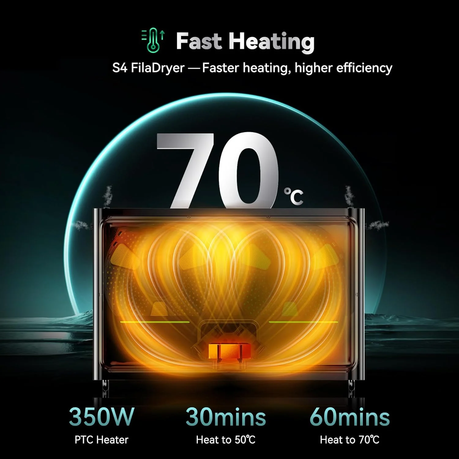 خشک کن فیلامنت KASTWAVE S4، جعبه خشک کن فیلامنت پرینتر سه بعدی با ظرفیت بزرگ با فن سه گانه، خشک کردن 4 قرقره، گرمایش سریعتر، کنترل خودکار رطوبت، جعبه ذخیره سازی فیلامنت PLA PETG ABS TPU Nylon PA، مشکی