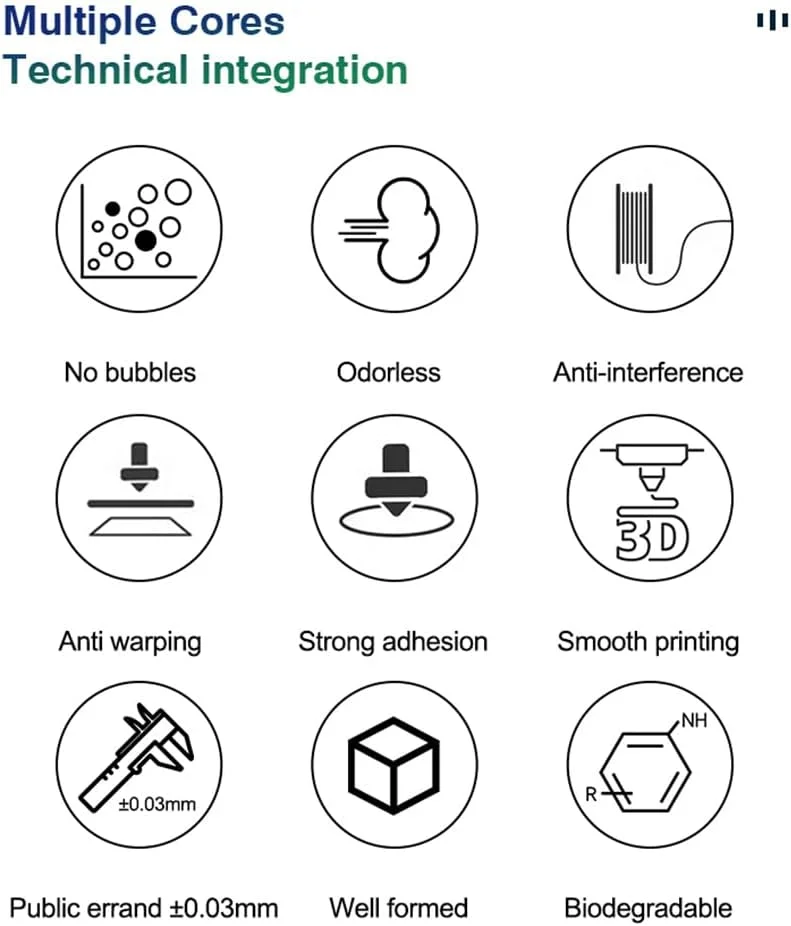 فیلامنت پرینتر سه بعدی PLA جولریتیک 1 کیلوگرم 1.75 میلی متر سه رنگ ابریشمی PLA، مواد پرینت سه بعدی تجزیه پذیر سازگار با محیط زیست، دقت ابعادی قرقره +/- 0.03 میلی متر استاندارد 1 رول - قرمز و سبز