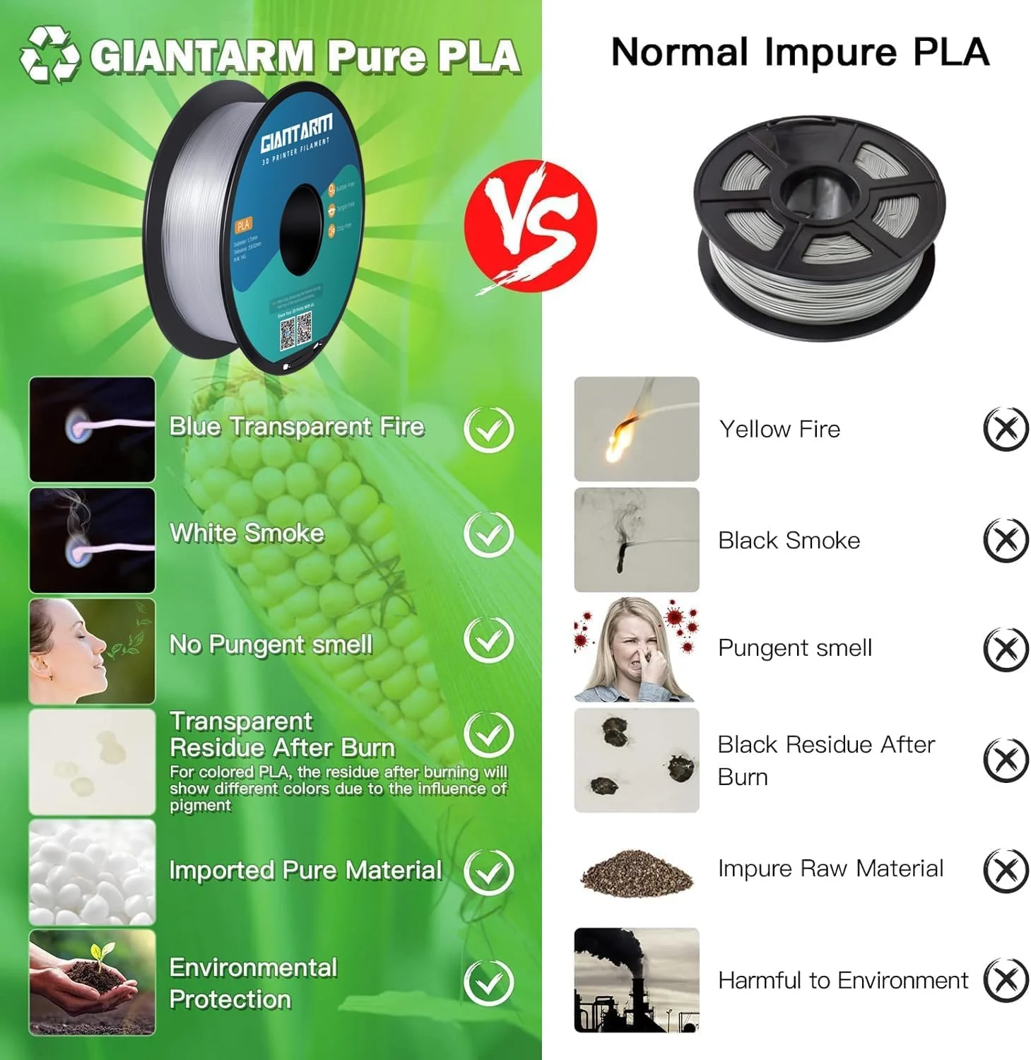 فیلامنت PLA جیانت آرم 1.75 میلی‌متری، فیلامنت پرینت سه بعدی PLA، 1 کیلوگرم، 1 قرقره، شفاف