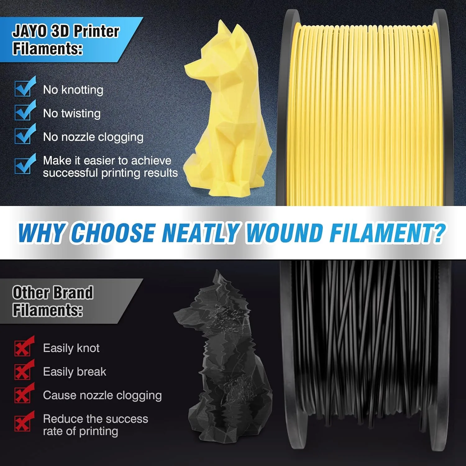 فیلامنت PLA Meta JAYO، 1.75 میلی متر، بسته فیلامنت پرینتر سه بعدی PLA چند رنگ، قرقره 250 گرمی، 8 بسته، مجموع 2 کیلوگرم