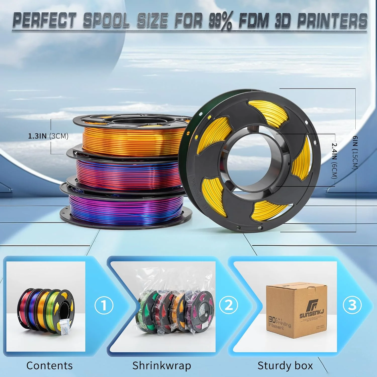 بسته فیلامنت PLA 1.75mm، 200 گرمی، 4 قرقره طلایی ابریشمی قرمز، آبی ابریشمی قرمز، طلایی ابریشمی سبز، فیلامنت PLA دو رنگ اکستروژن مشترک برای پرینترهای سه بعدی