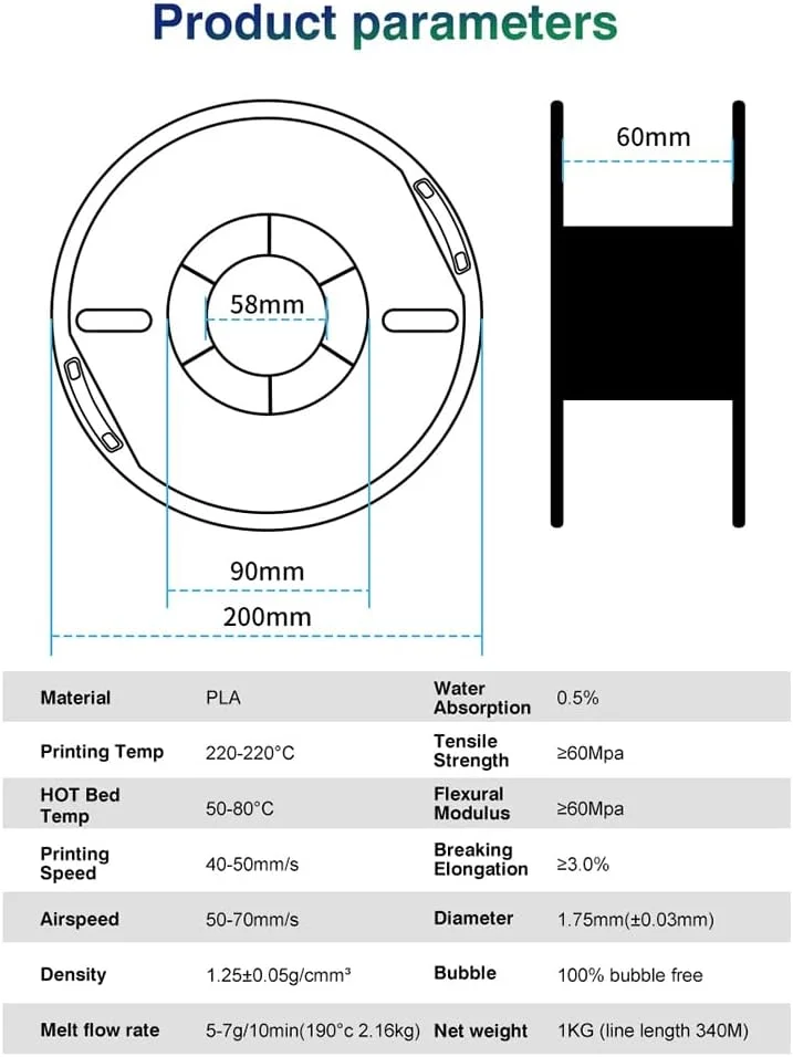 فیلامنت PLA پرینتر سه بعدی Fawoonu، 1 کیلوگرم، 1.75 میلی متر، سه رنگ ابریشمی، مواد چاپ سه بعدی PLA، قابل تجزیه، سازگار با محیط زیست، دقت ابعادی +/- 0.03 میلی متر، 1 رول استاندارد - نقره ای سبز بنفش