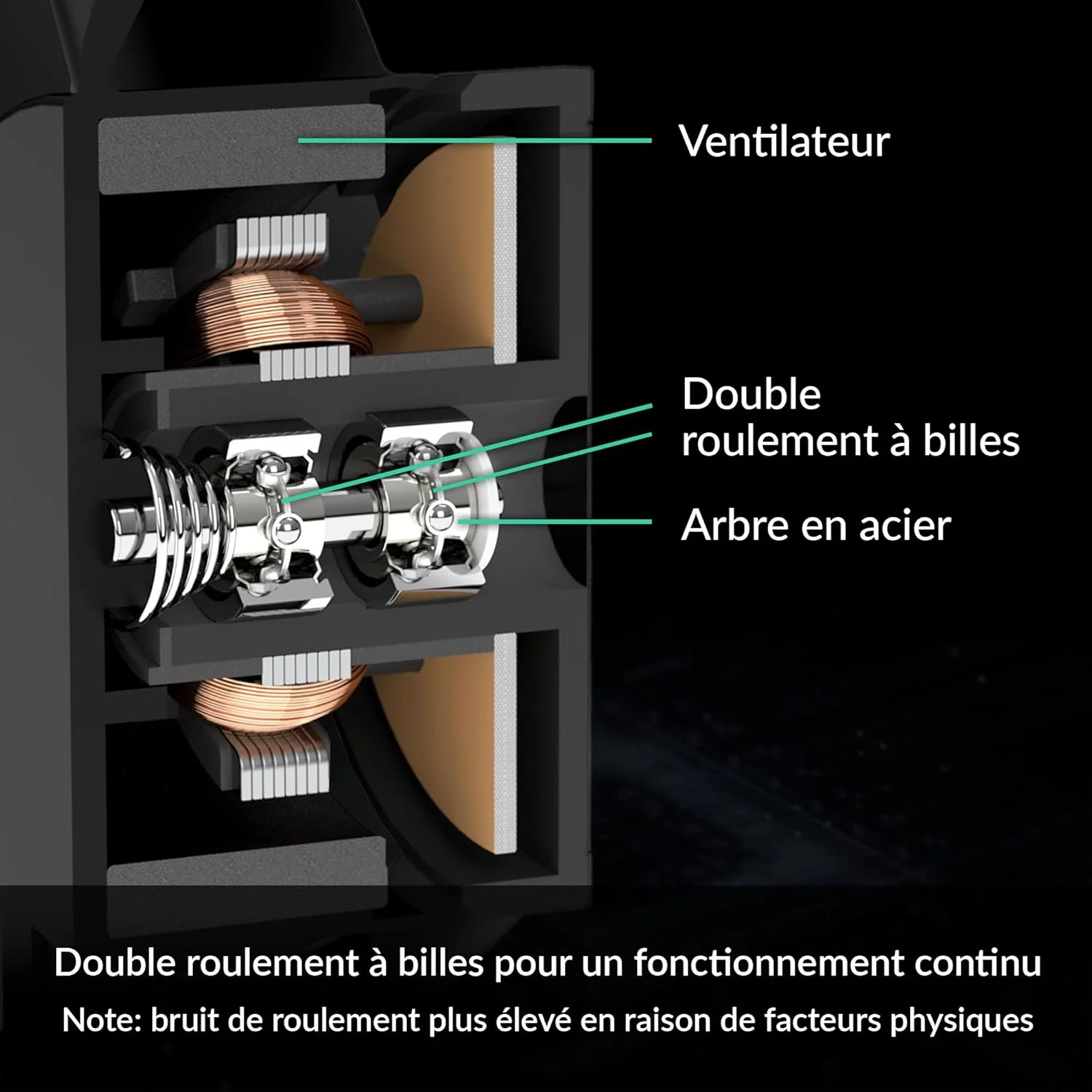 خنک کننده پردازنده تک برجی ARCTIC Freezer 36 CO با پیکربندی Push-Pull، دو فن 120 میلی‌متری P با فشار بهینه، بلبرینگ دینامیک سیال، 200–1800 دور در دقیقه، 4 لوله حرارتی، به همراه خمیر حرارتی MX-6