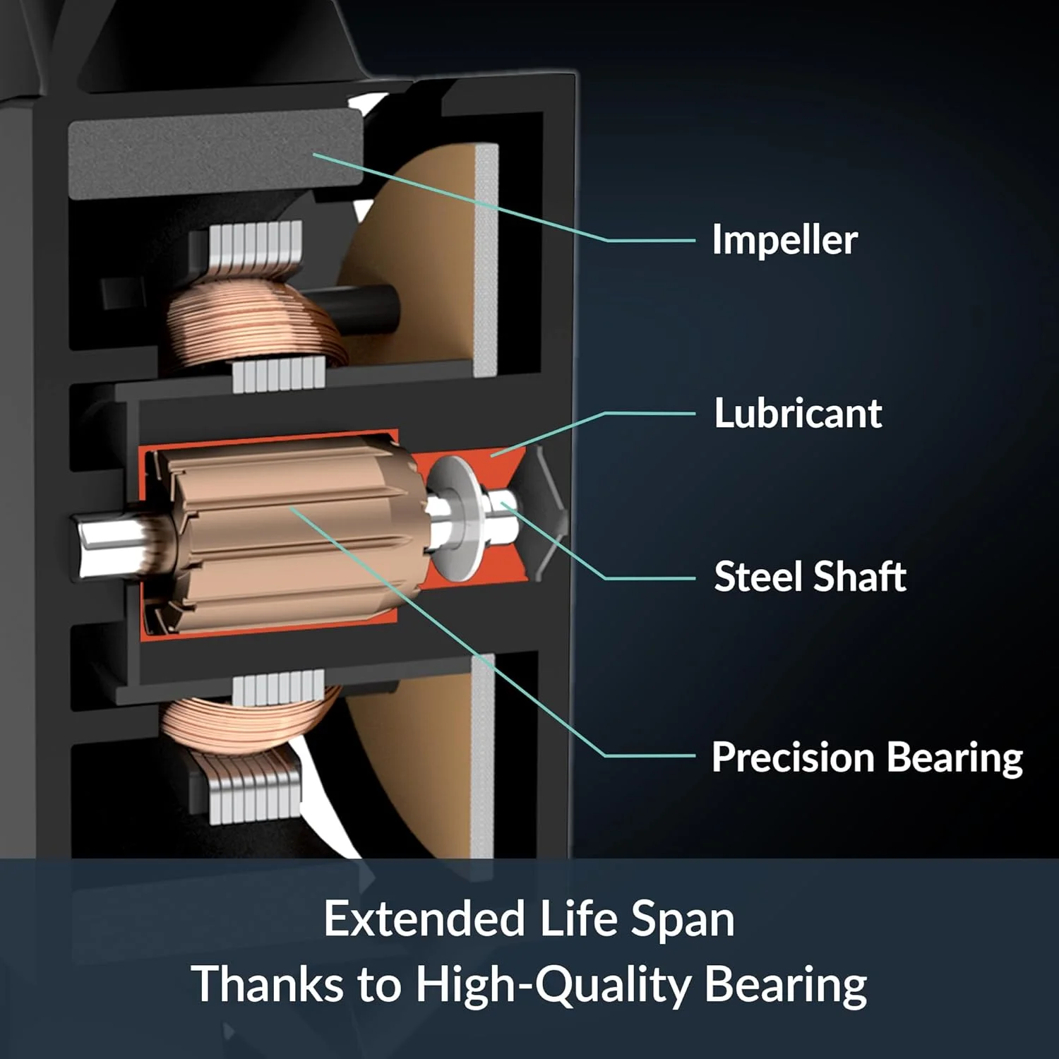 فن کیس ARCTIC P9 Silent - فن کامپیوتر، 92 میلی‌متری، فن کیس بسیار ساکت، بهینه شده برای فشار استاتیک، موتور فن تقریبا بی‌صدا، 1900 دور در دقیقه - مشکی