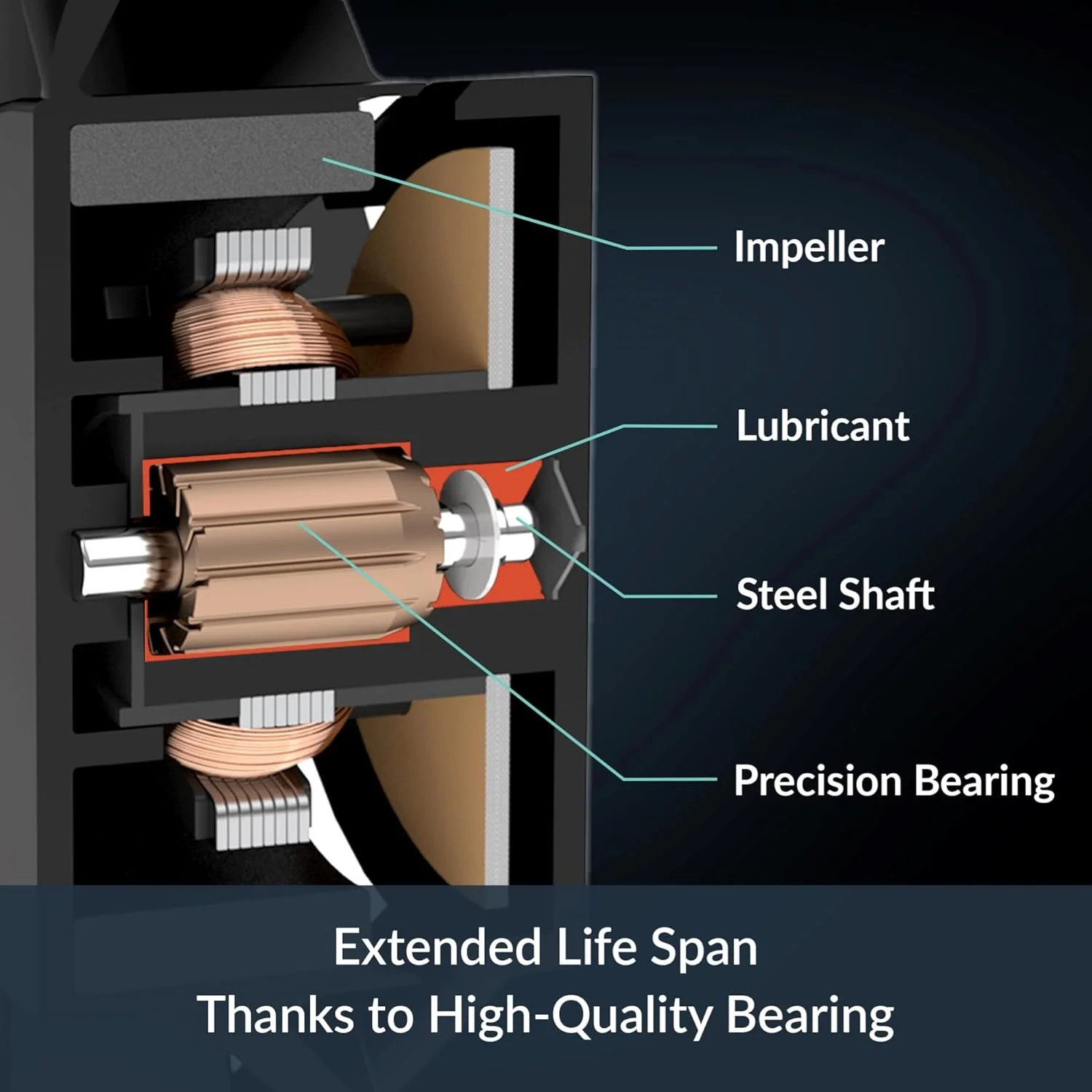 فن کیس ARCTIC P9 PWM PST - فن کیس 92 میلی‌متری PWM با کابل تقسیم‌کننده، بهینه شده برای فشار استاتیک، 200-3000 دور در دقیقه، موتور بی‌صدا و کارآمد، حالت 0dB - مشکی