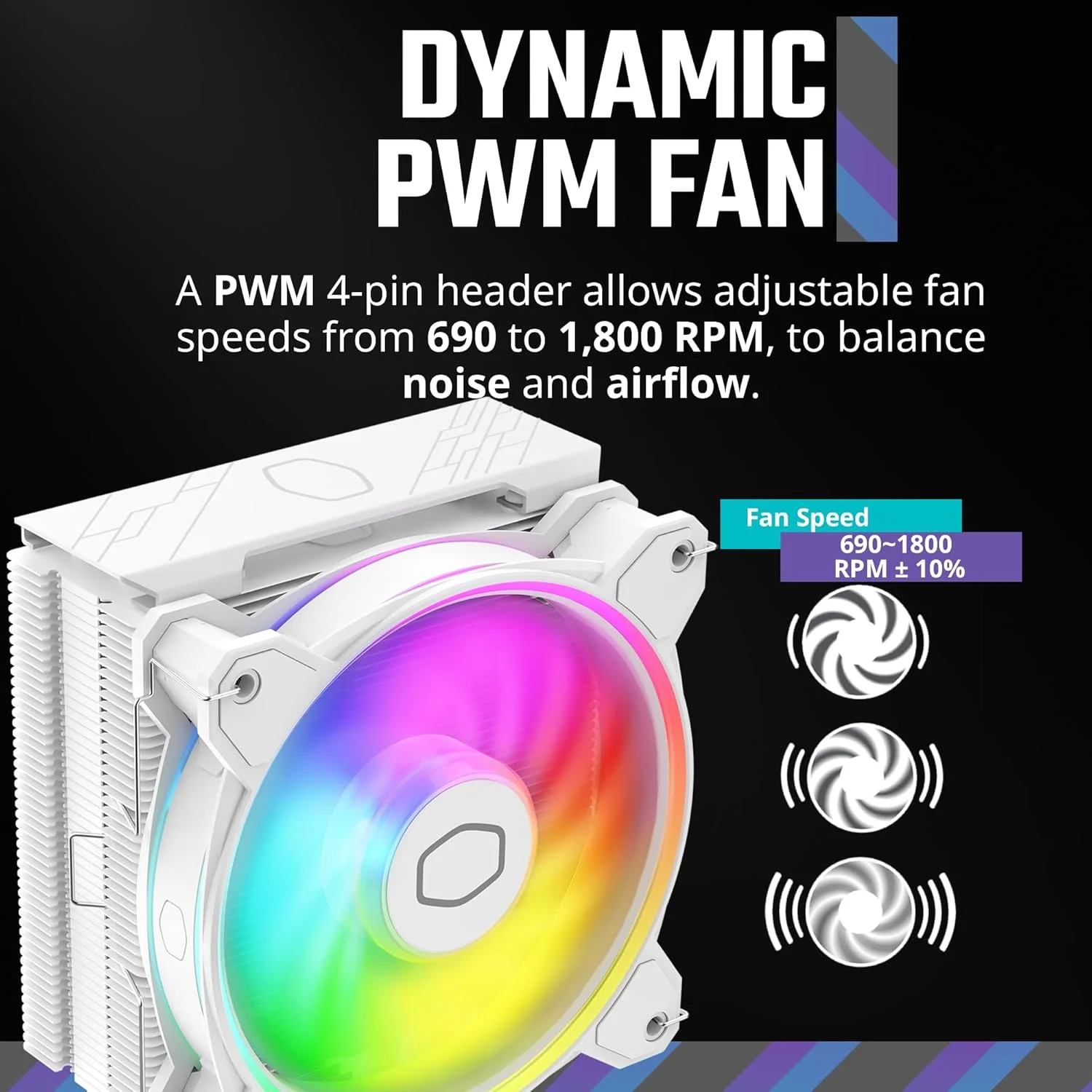 خنک کننده پردازنده بادی کولر مستر Hyper 212 Halo White، فن 120 Halo² PWM، ARGB حلقه دوتایی، پوشش بالایی آلومینیومی، 4 لوله حرارتی مسی، ارتفاع 154 میلی متر، براکت های AMD Ryzen AM5|AM4، Intel LGA 1851|1700|1200