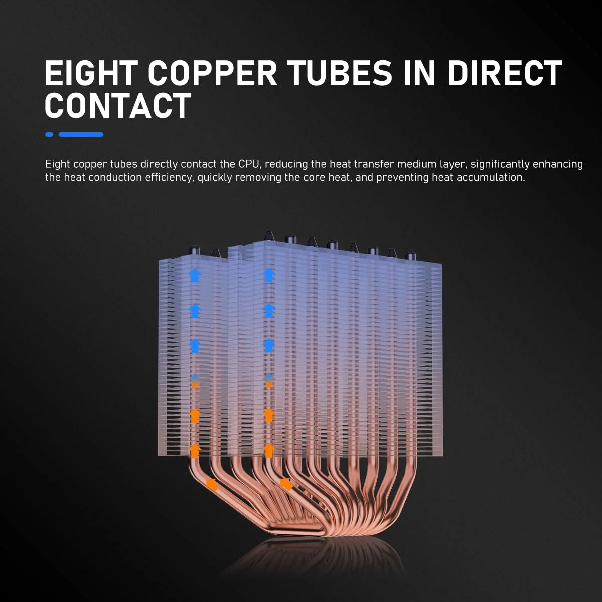 خنک کننده پردازنده RUIX GT820، دارای 8 لوله حرارتی، دو برج، فن PWM 130 میلی‌متری، توان حرارتی 240 وات، برای AMD AM4 AM5 / Intel LGA 1851/1700/1200/115X، مشکی - بدون نور