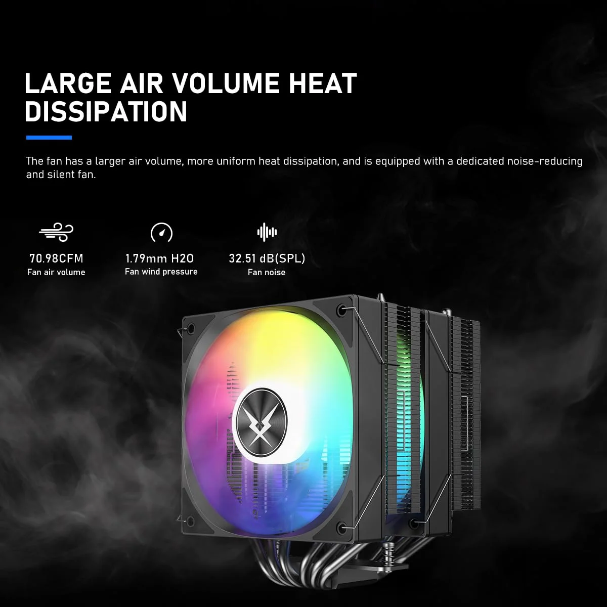 خنک کننده بادی پردازنده RUIX GT620، دارای 6 لوله حرارتی، دو برج، دو فن 120 میلی متری PWM، توان حرارتی 220 وات، سازگار با AMD AM4 AM5 / Intel LGA 1851/1700/1200/115X، مشکی - RGB