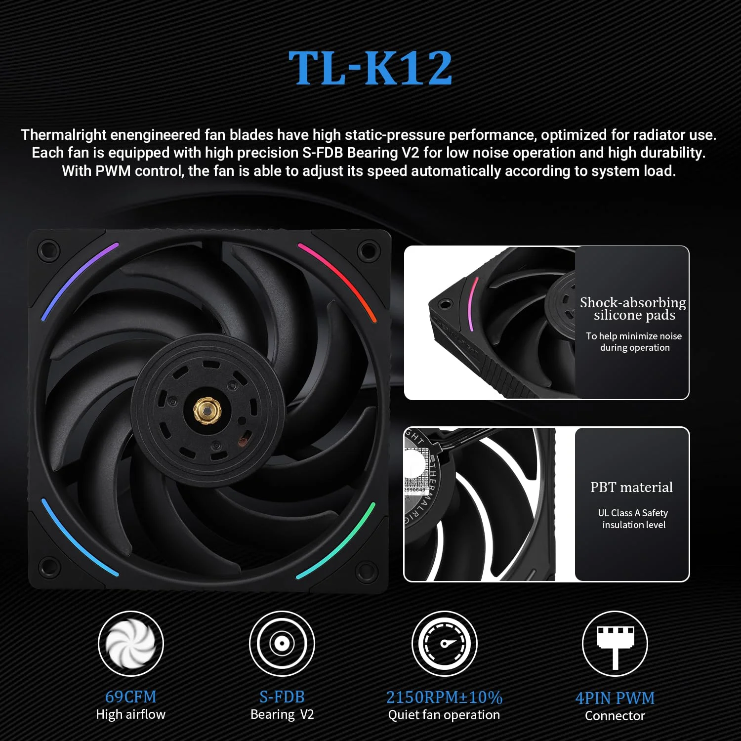 خنک کننده آبی پردازنده Thermalright Hyper Vision 360 ARGB مشکی با 3 فن PWM با سرعت 2150 دور در دقیقه، صفحه نمایش IPS LCD با رزولوشن 480x480، خنک کننده مایع پردازنده برای AM5; Intel LGA1700/1851، صفحه نمایش LCD 3.95 اینچی